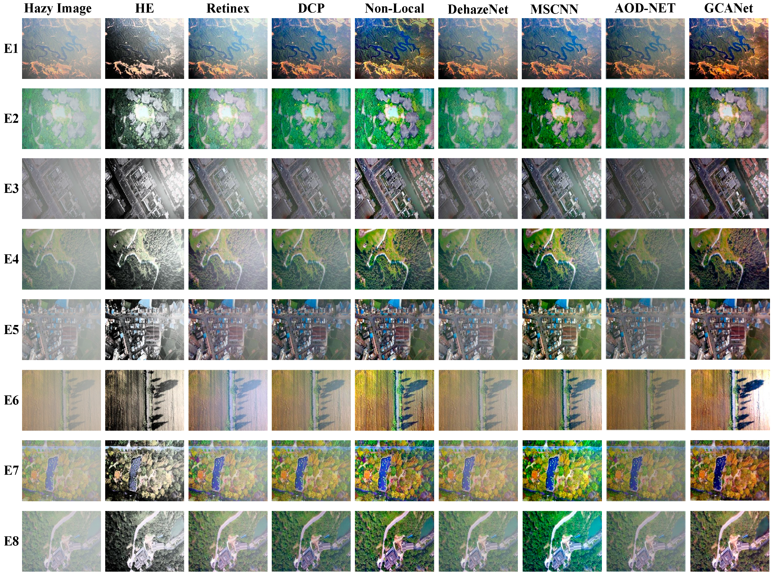 Sensors 21 03926 g008