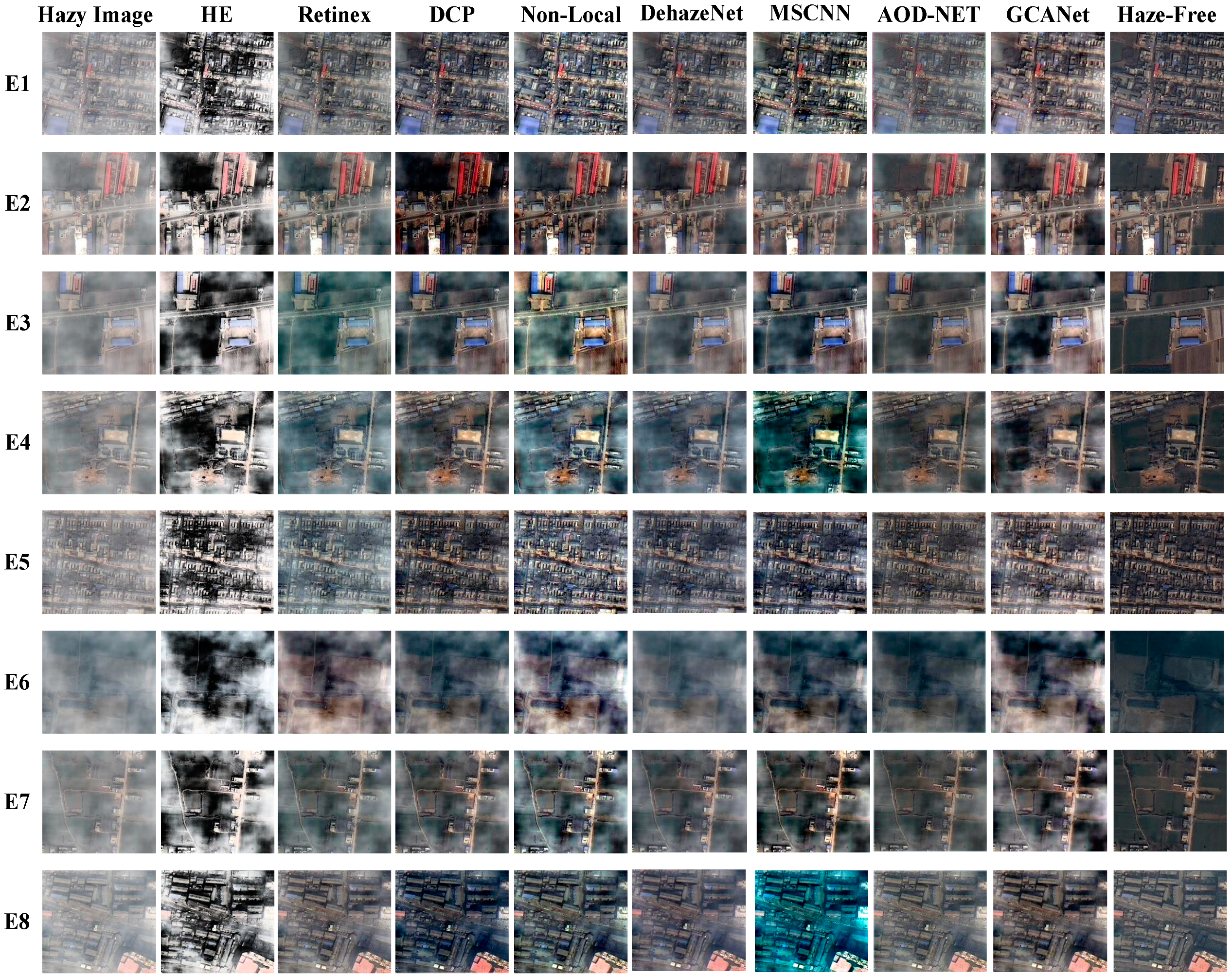 Sensors 21 03926 g009