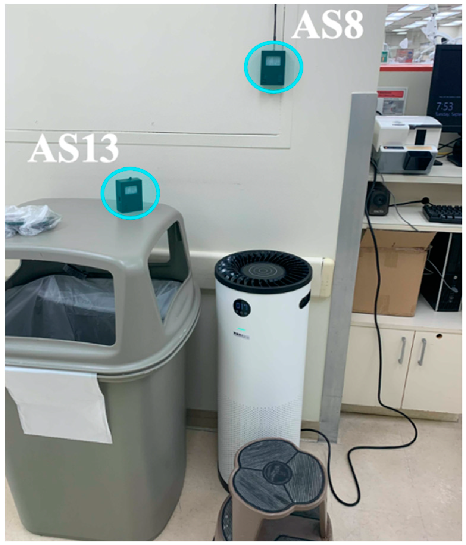 Sensors 21 03928 g004