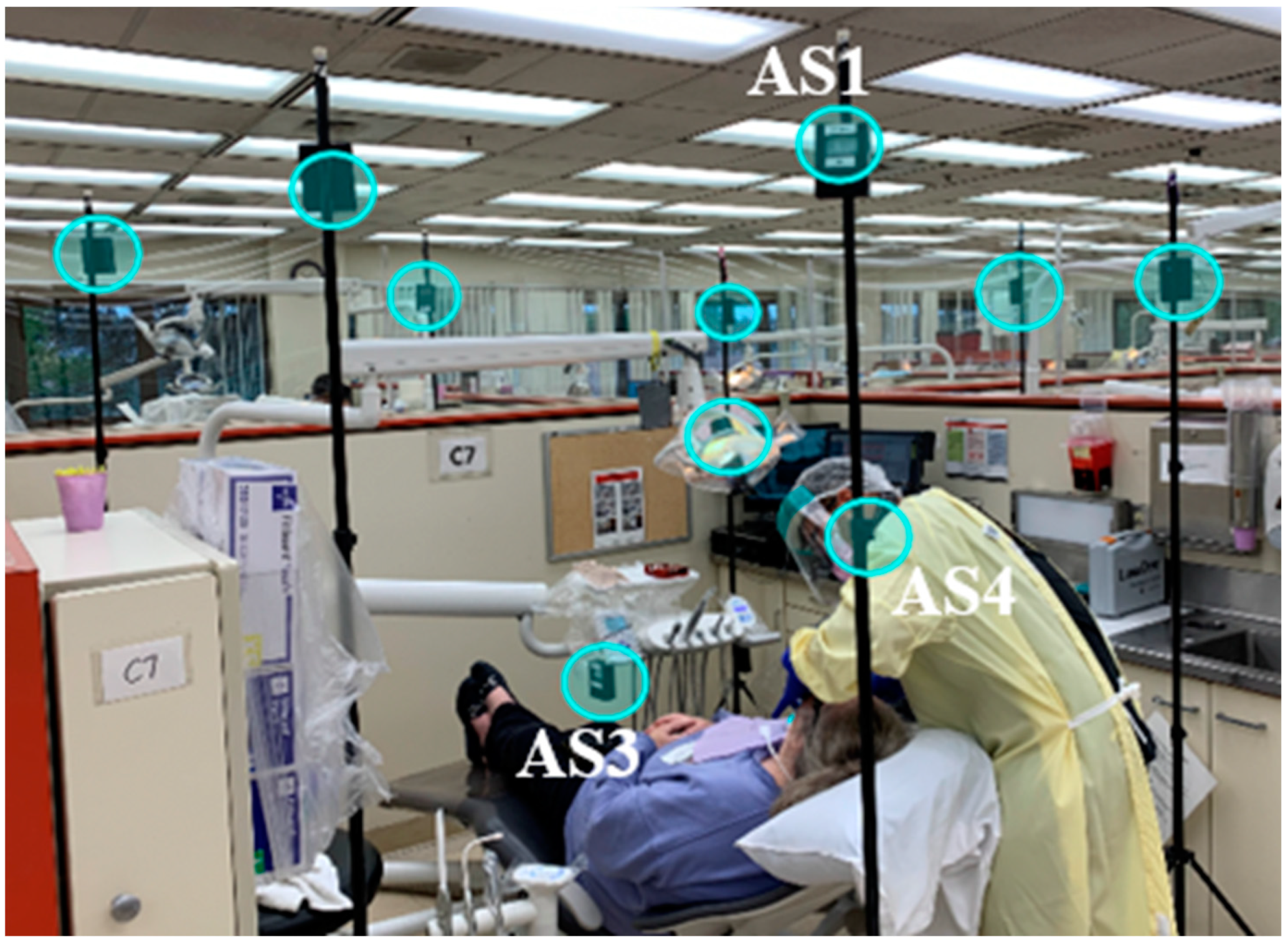 Sensors 21 03928 g005