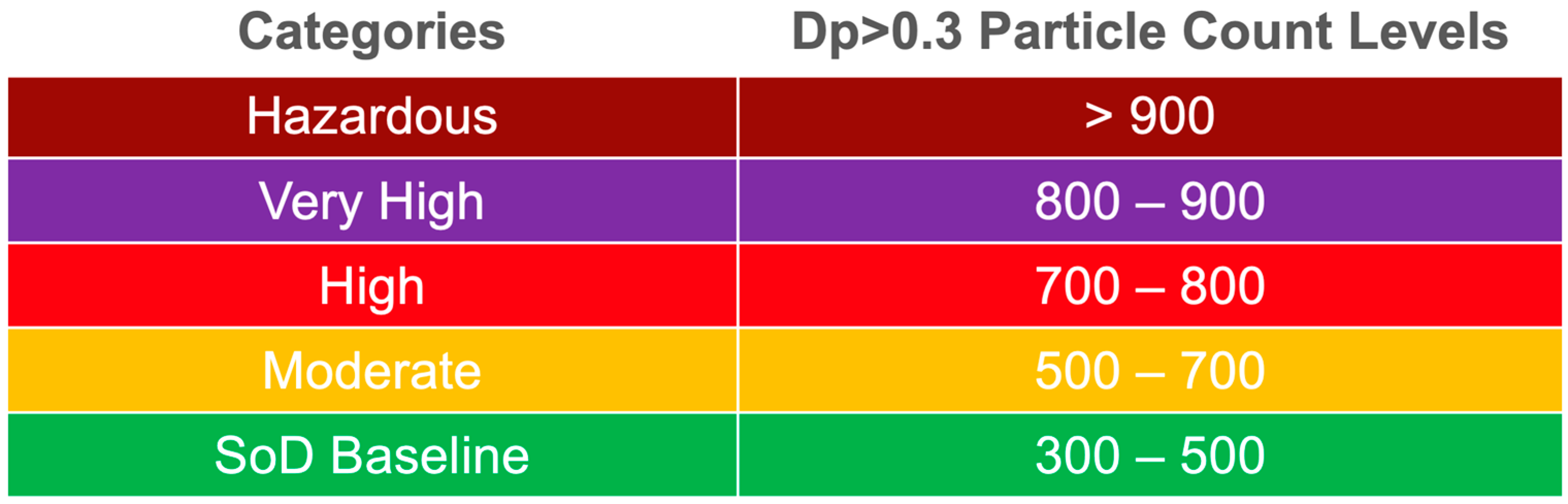 Sensors 21 03928 g009