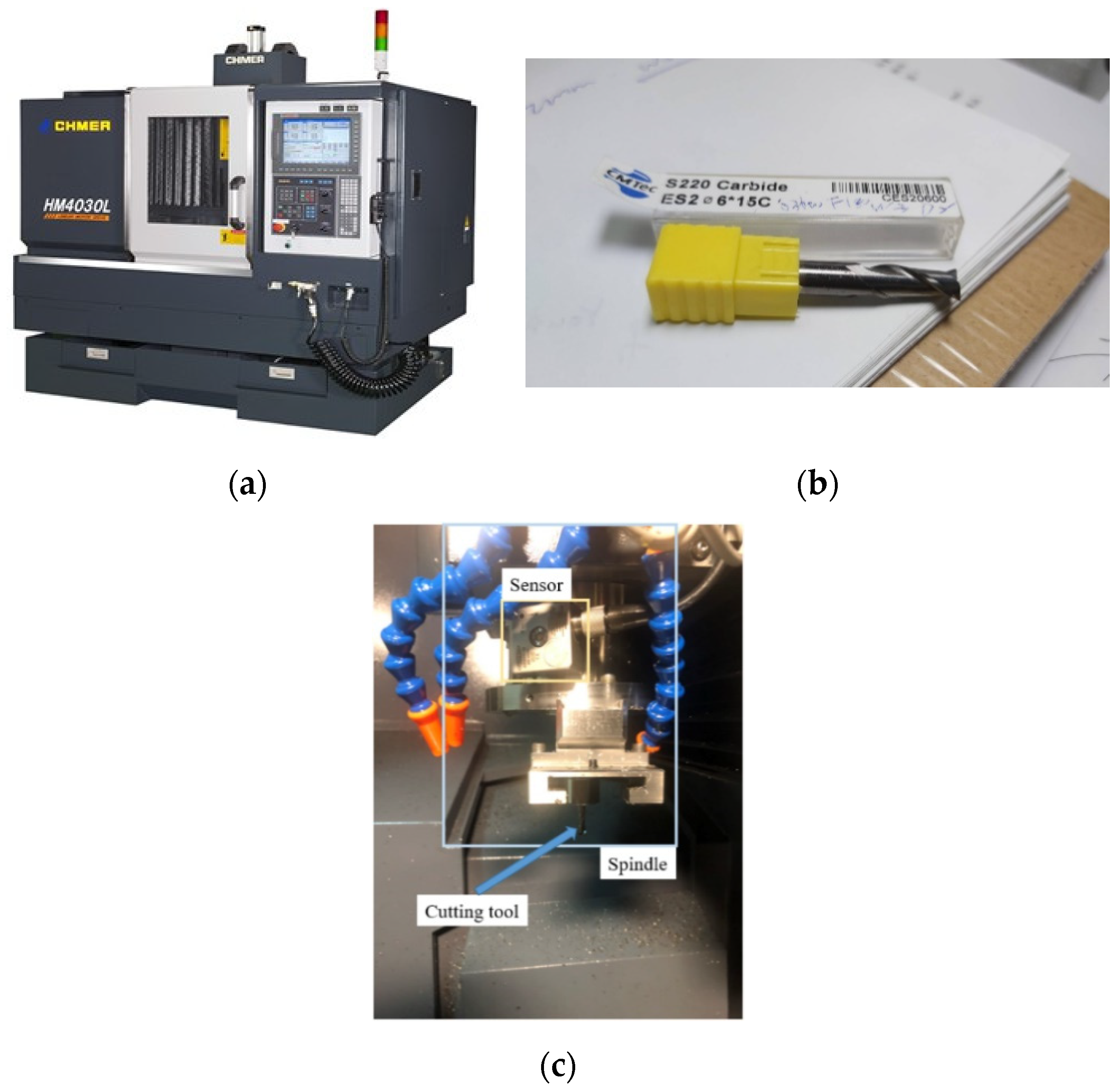 Sensors 21 03929 g008 Sensors 21 03929 g008