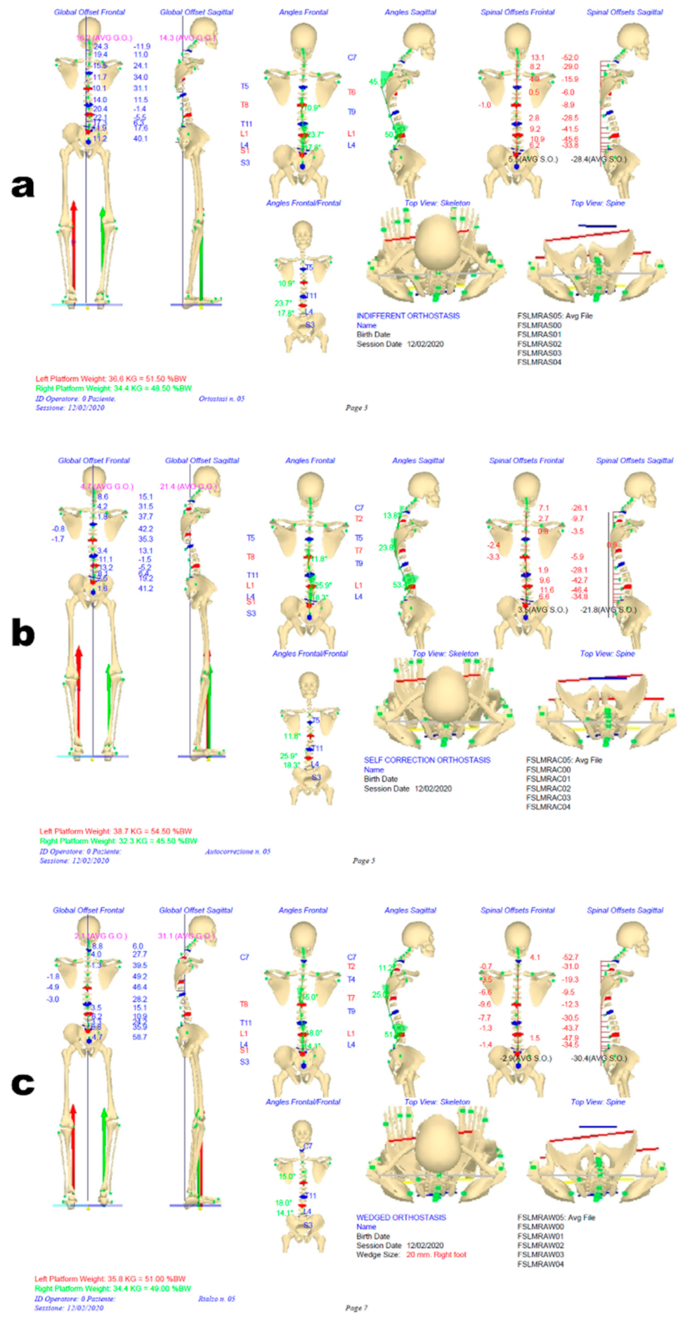 Sensors 21 03930 g004 Sensors 21 03930 g004