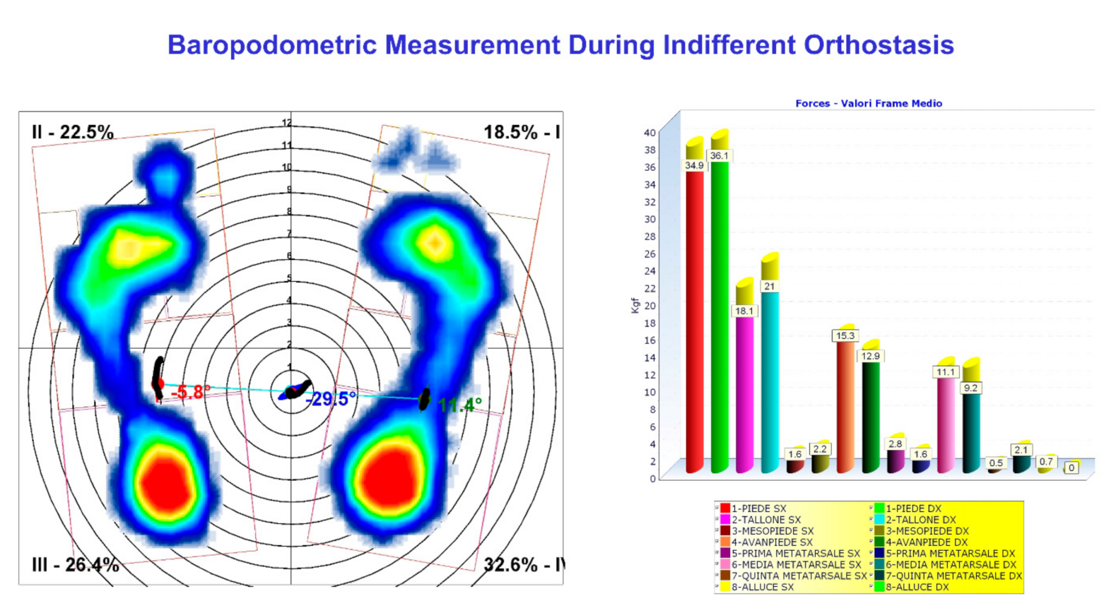 Sensors 21 03930 g005 Sensors 21 03930 g005
