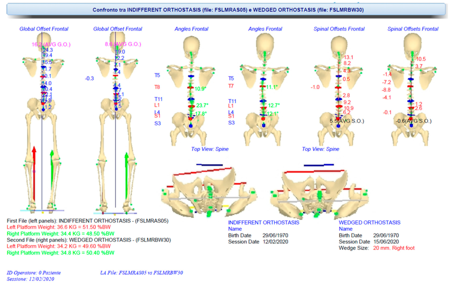 Sensors 21 03930 g006 Sensors 21 03930 g006