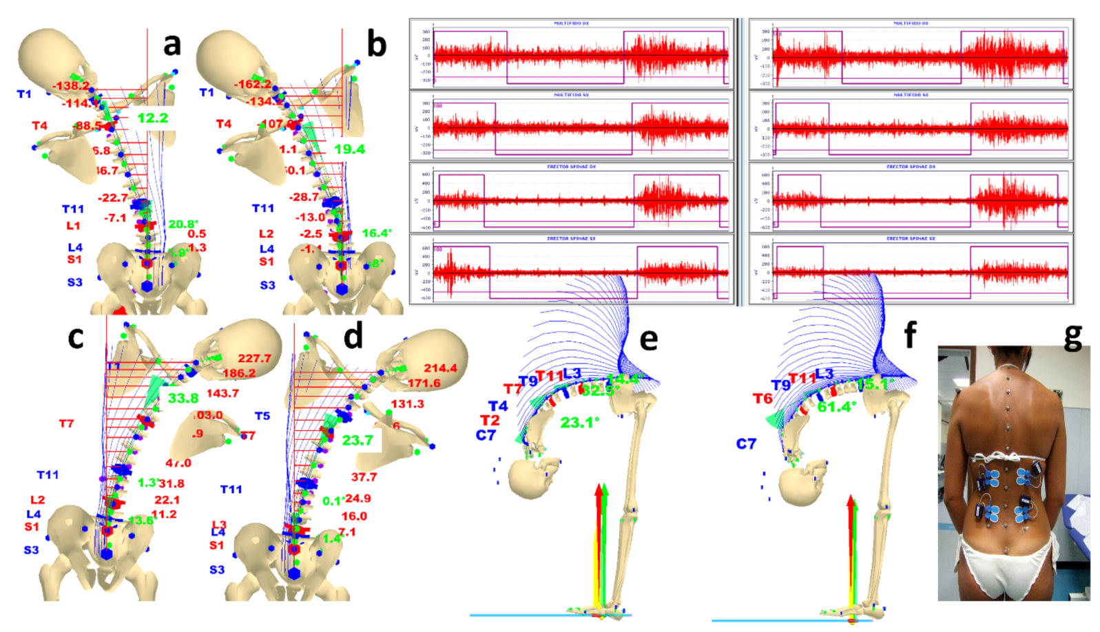 Sensors 21 03930 g007 Sensors 21 03930 g007