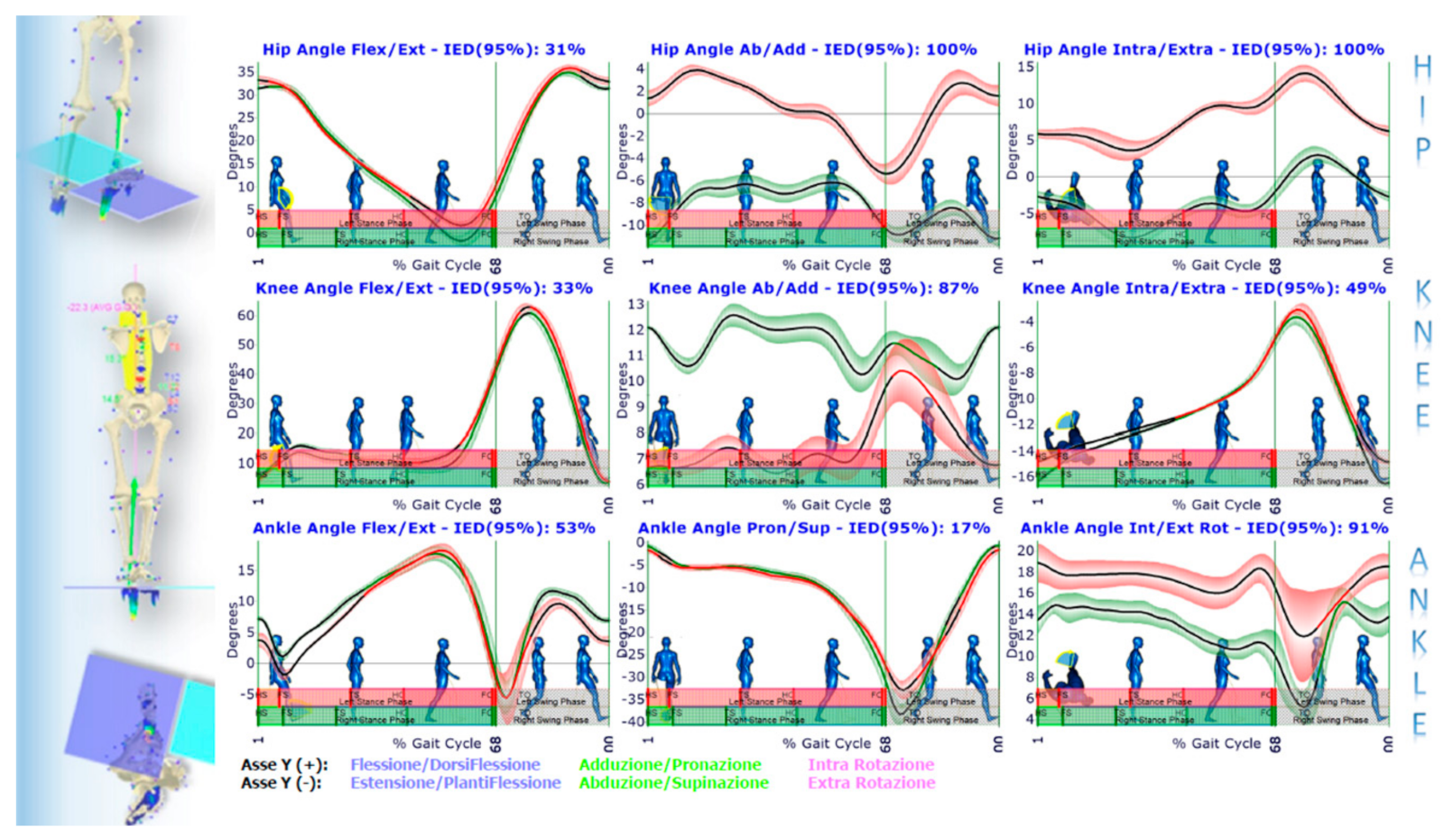 Sensors 21 03930 g008 Sensors 21 03930 g008