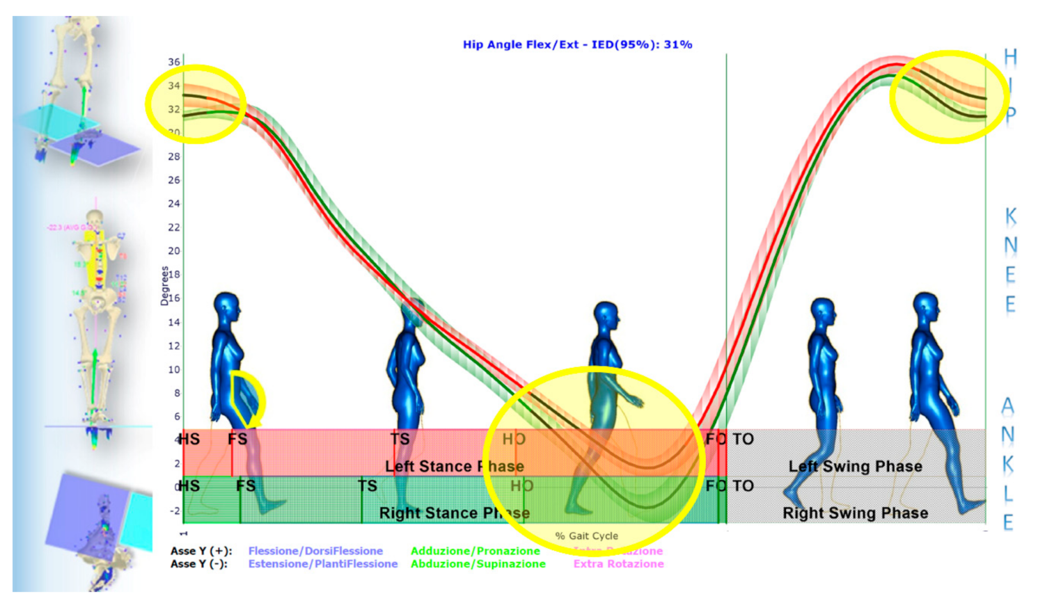 Sensors 21 03930 g009 Sensors 21 03930 g009
