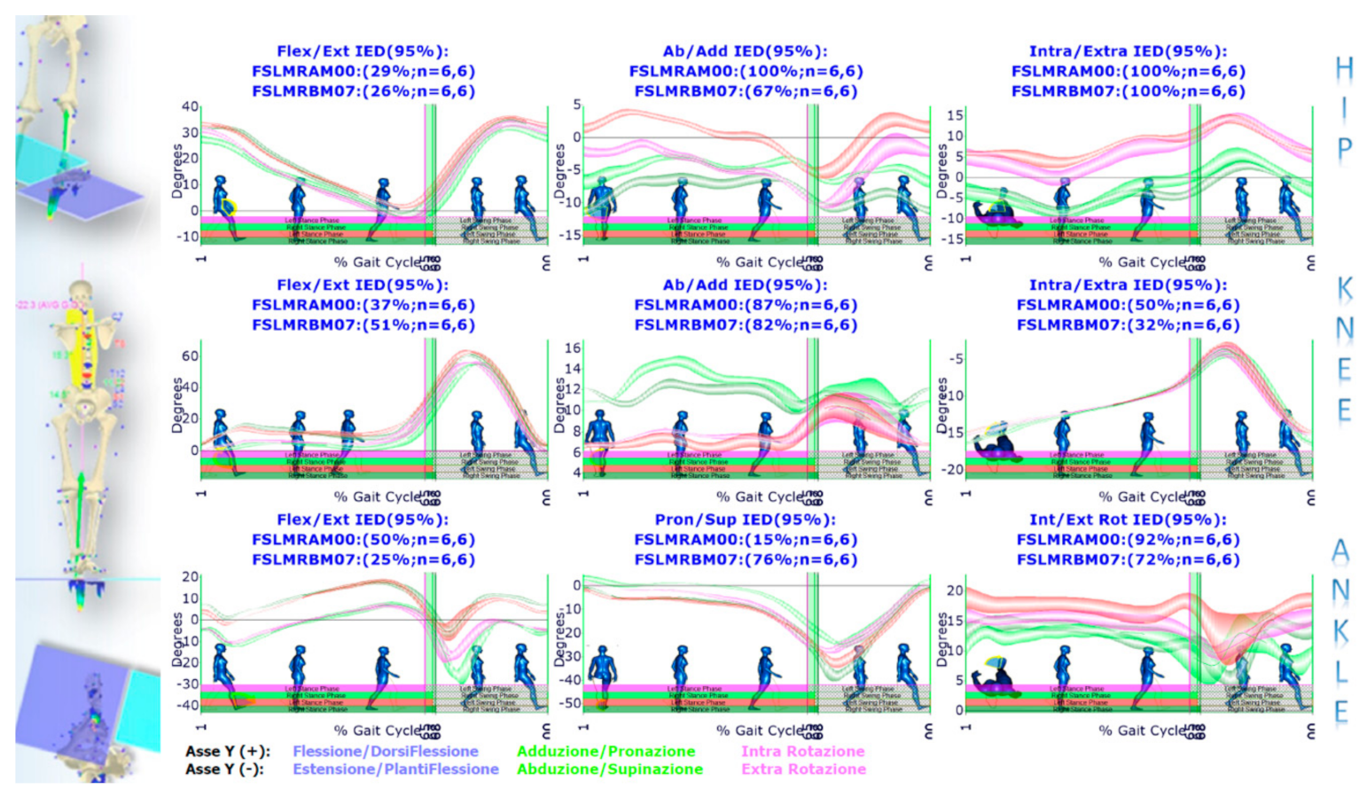 Sensors 21 03930 g010 Sensors 21 03930 g010