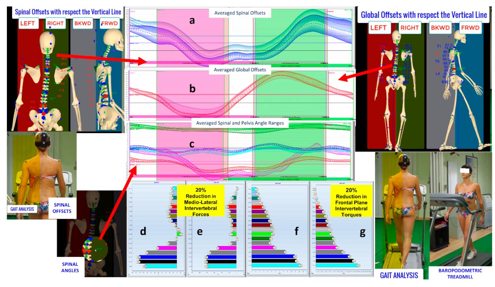 Sensors 21 03930 g013 Sensors 21 03930 g013