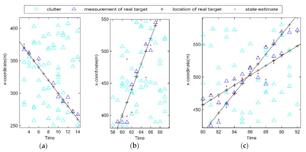 Sensors 21 03932 g002