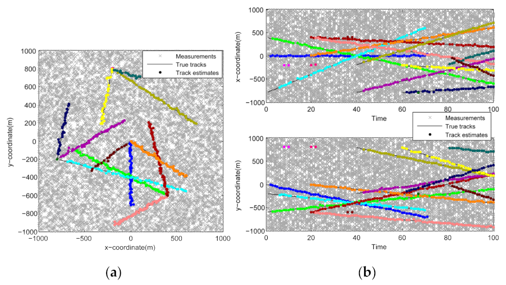 Sensors 21 03932 g004
