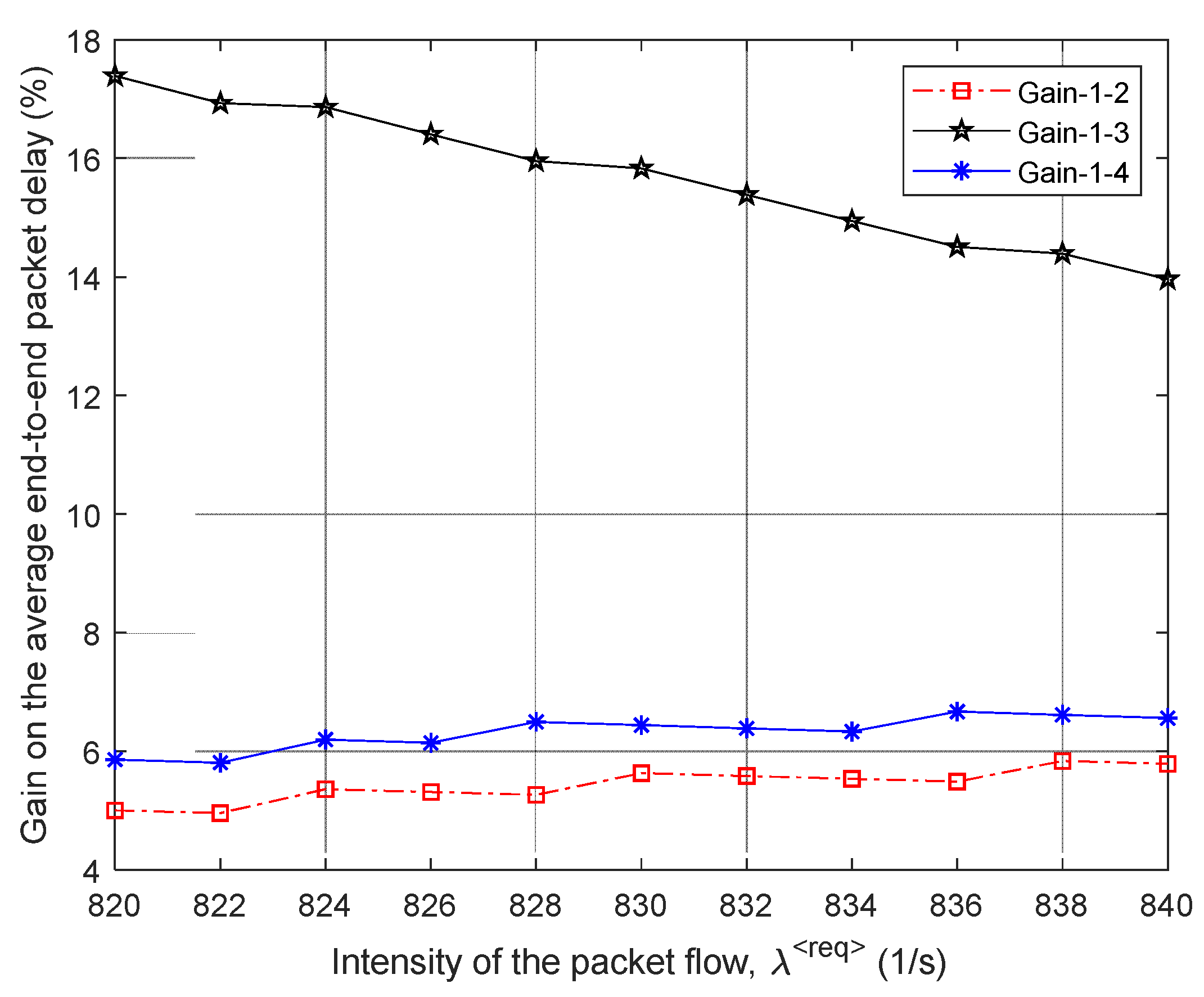 Sensors 21 03934 g010 Sensors 21 03934 g010