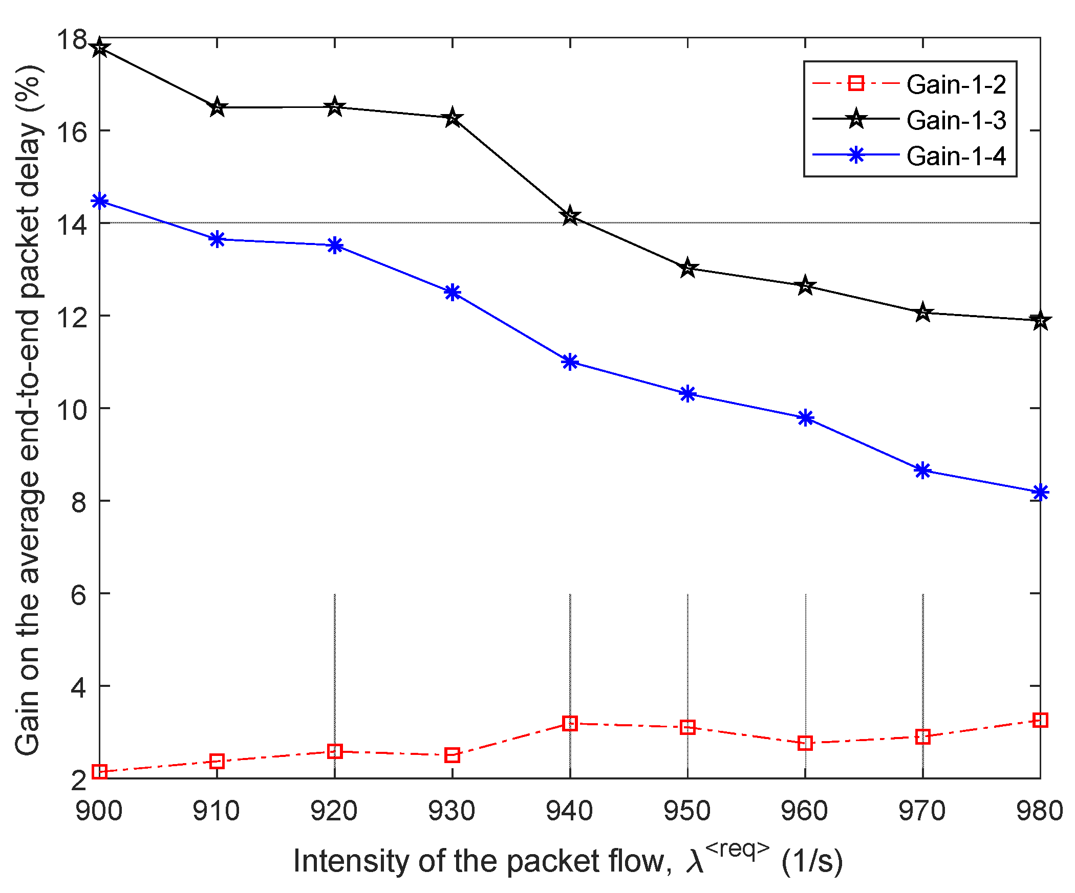 Sensors 21 03934 g016 Sensors 21 03934 g016