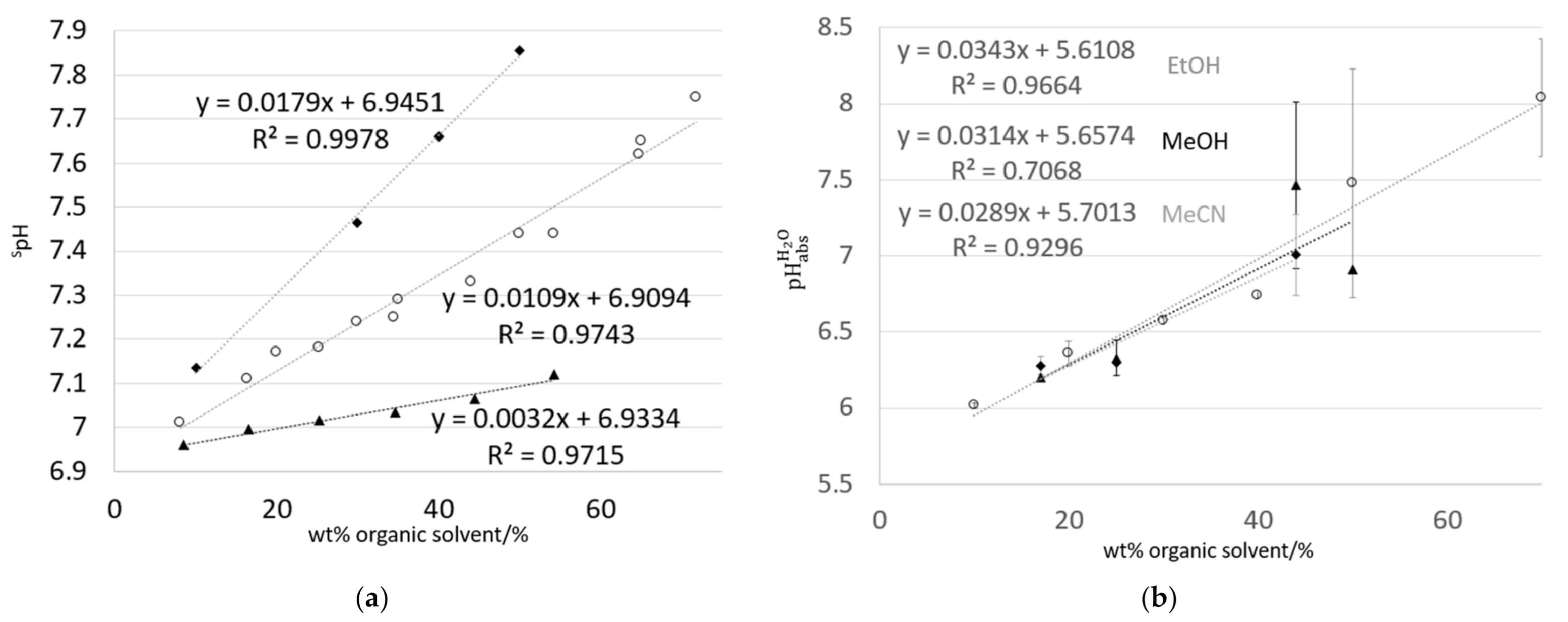 Sensors 21 03935 g004