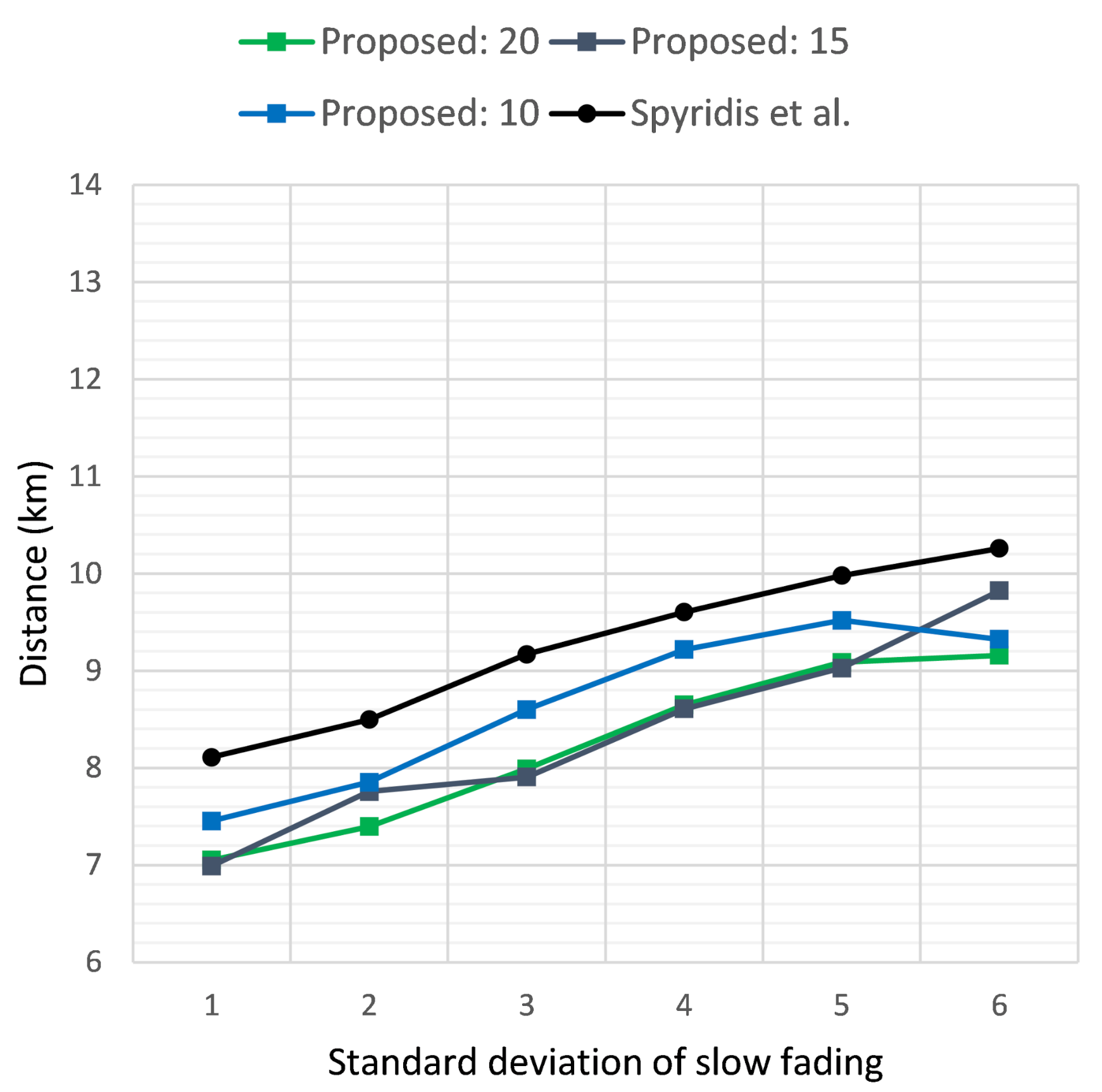 Sensors 21 03936 g007