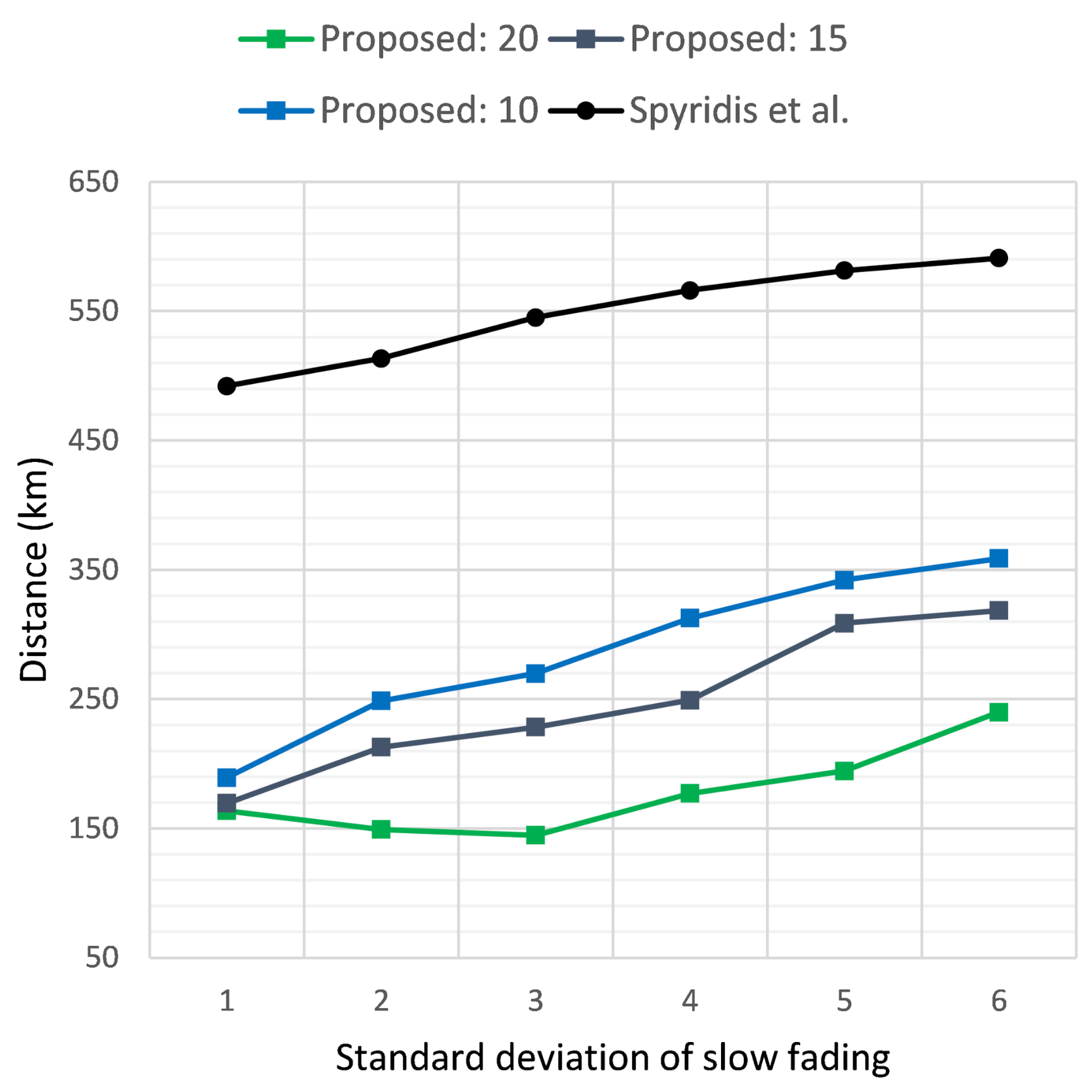 Sensors 21 03936 g010