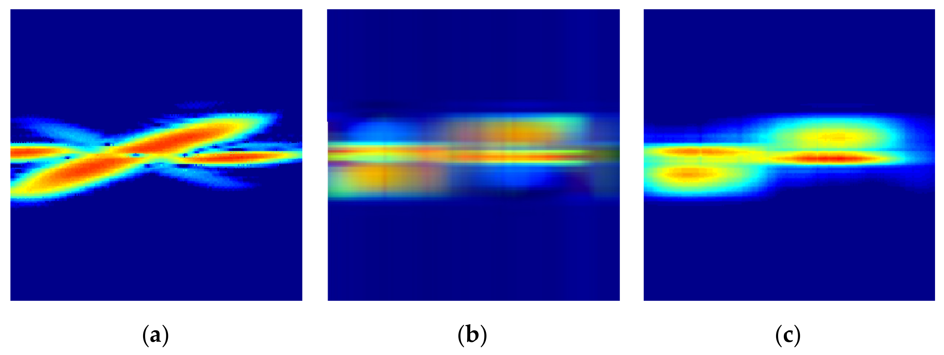 Sensors 21 03937 g002 Sensors 21 03937 g002