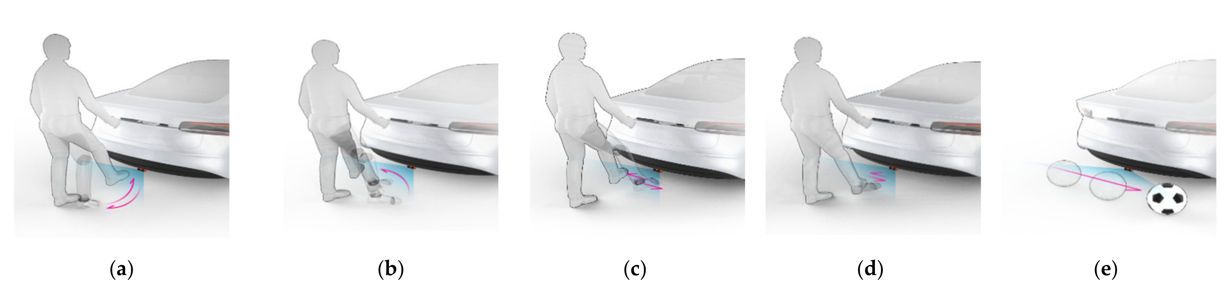 Sensors 21 03937 g004 Sensors 21 03937 g004