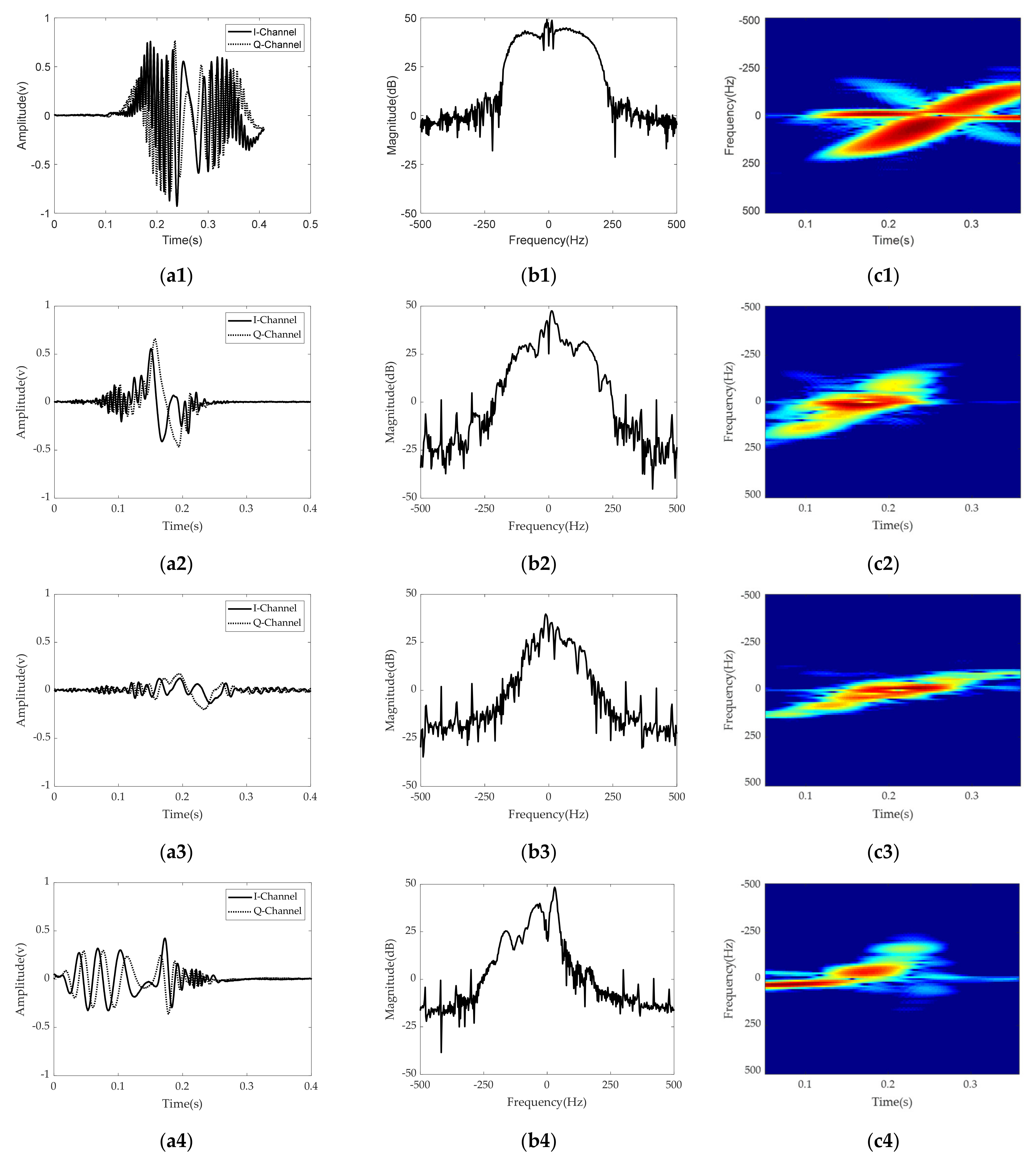 Sensors 21 03937 g005a Sensors 21 03937 g005a
