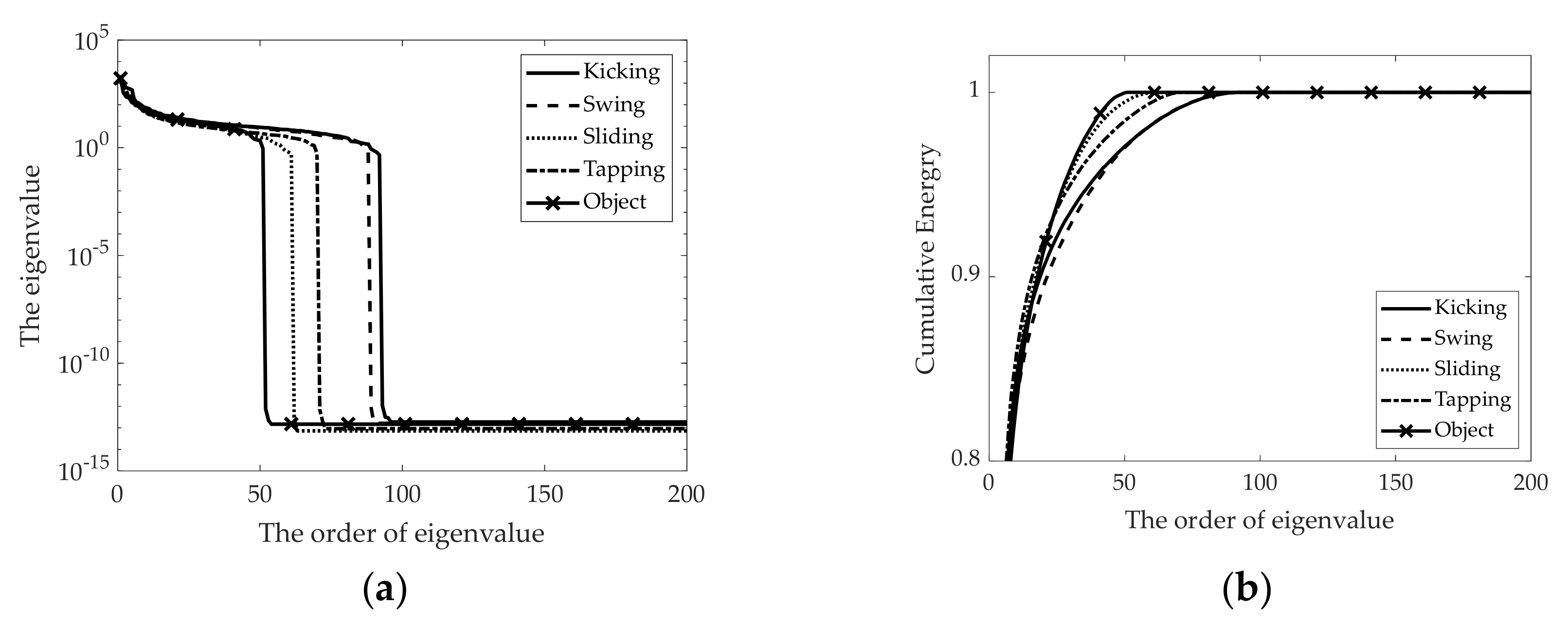 Sensors 21 03937 g008 Sensors 21 03937 g008