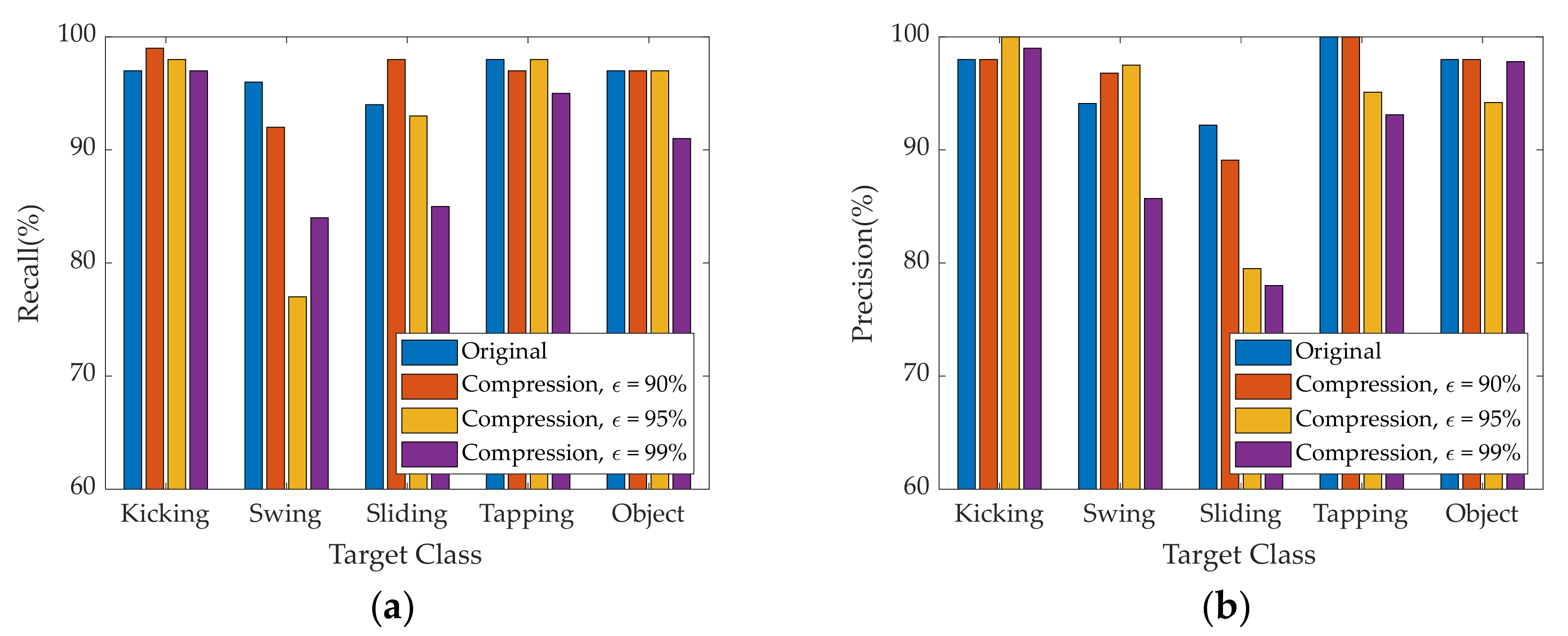 Sensors 21 03937 g012 Sensors 21 03937 g012