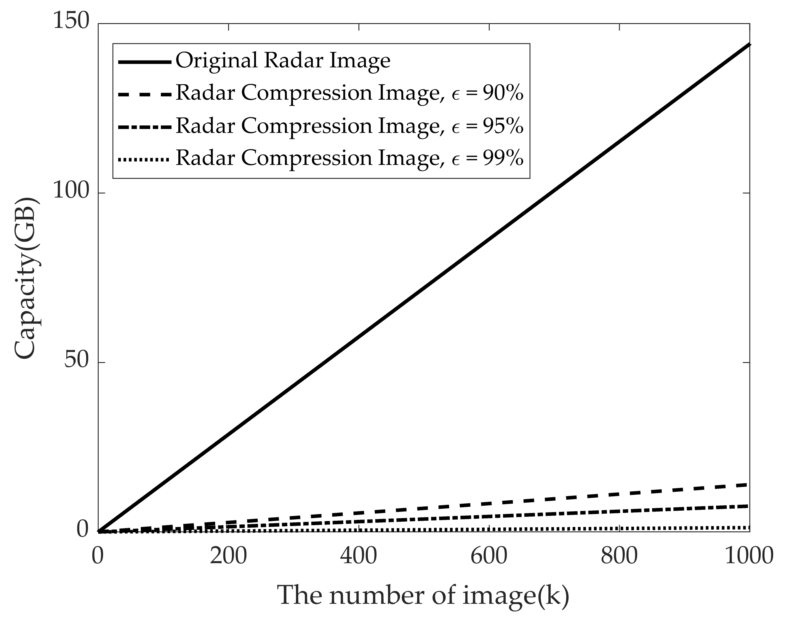 Sensors 21 03937 g014 Sensors 21 03937 g014