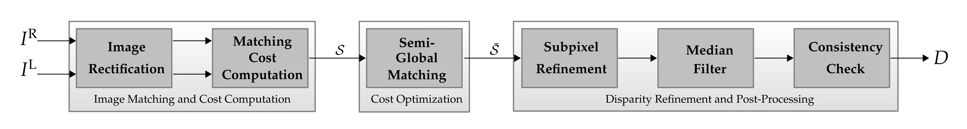 Sensors 21 03938 g001 Sensors 21 03938 g001