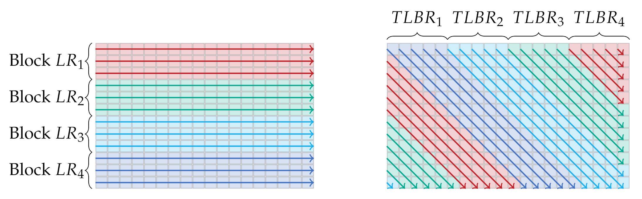 Sensors 21 03938 g003 Sensors 21 03938 g003
