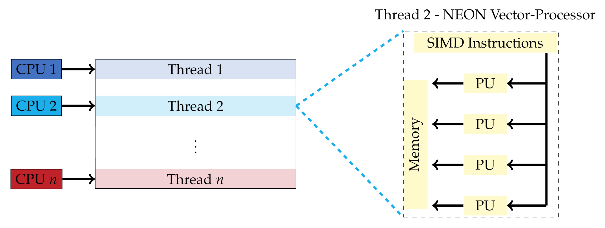 Sensors 21 03938 g005 Sensors 21 03938 g005