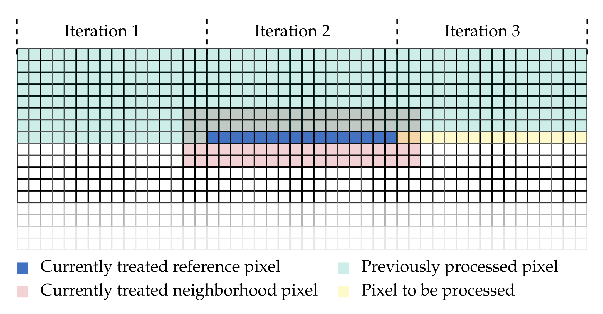 Sensors 21 03938 g006 Sensors 21 03938 g006