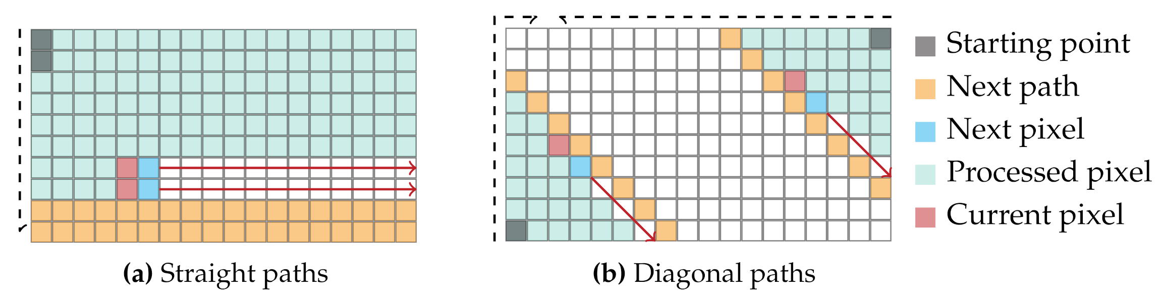 Sensors 21 03938 g009 Sensors 21 03938 g009