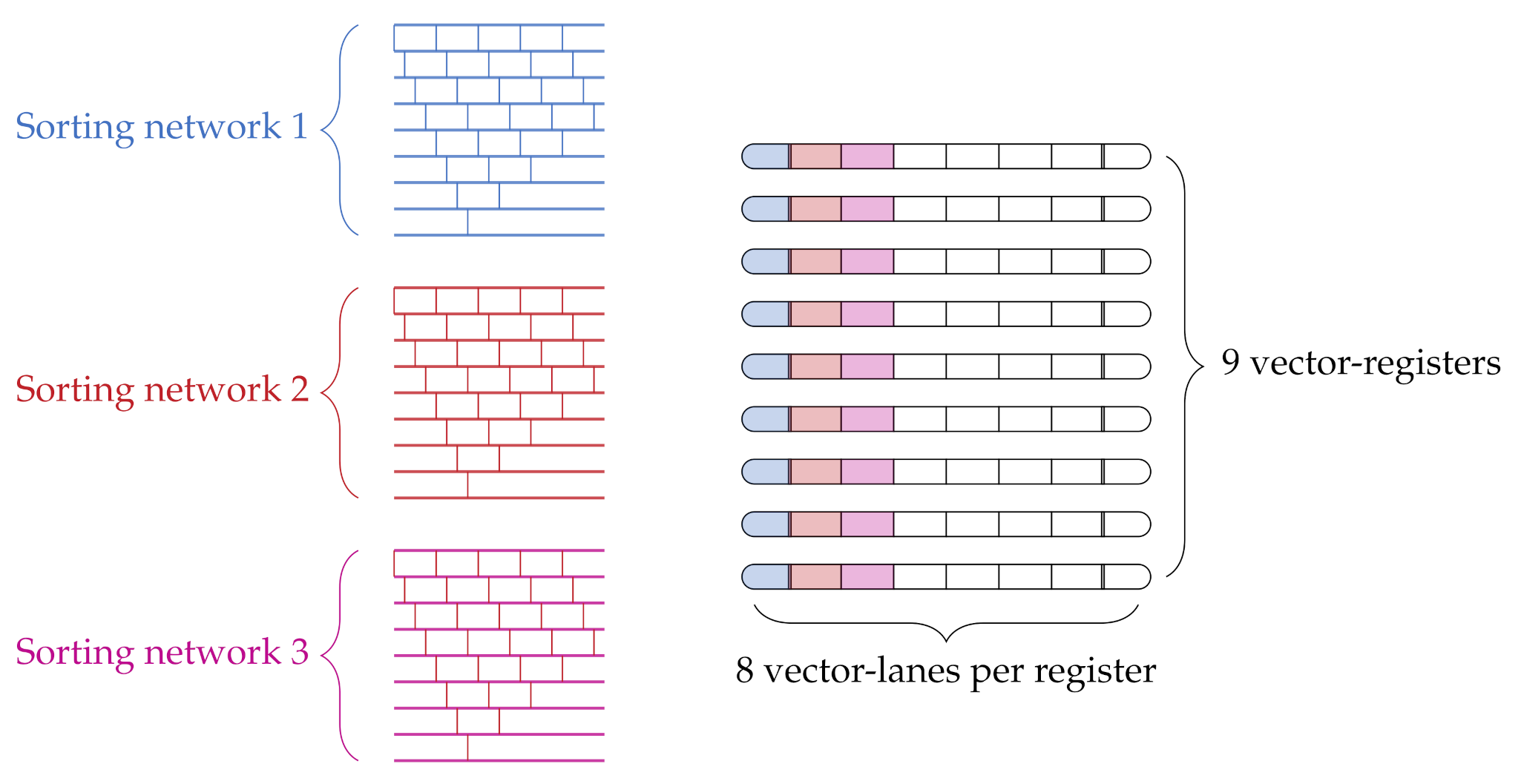 Sensors 21 03938 g010 Sensors 21 03938 g010