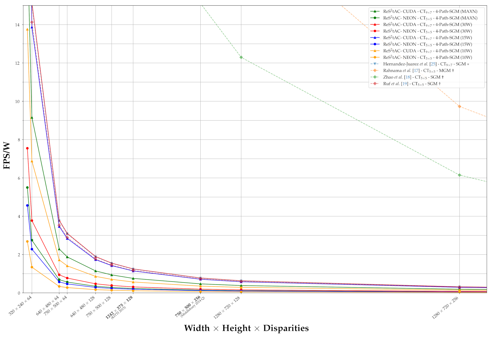 Sensors 21 03938 g014 Sensors 21 03938 g014