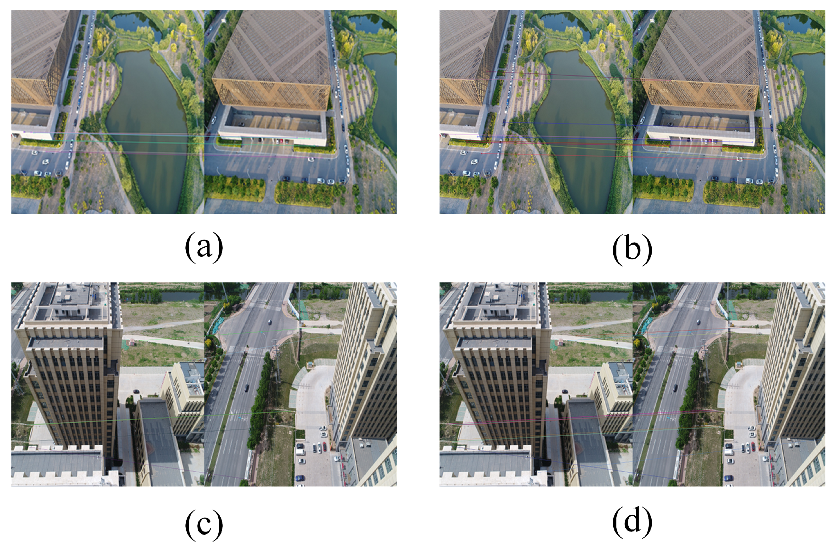 Sensors 21 03939 g003