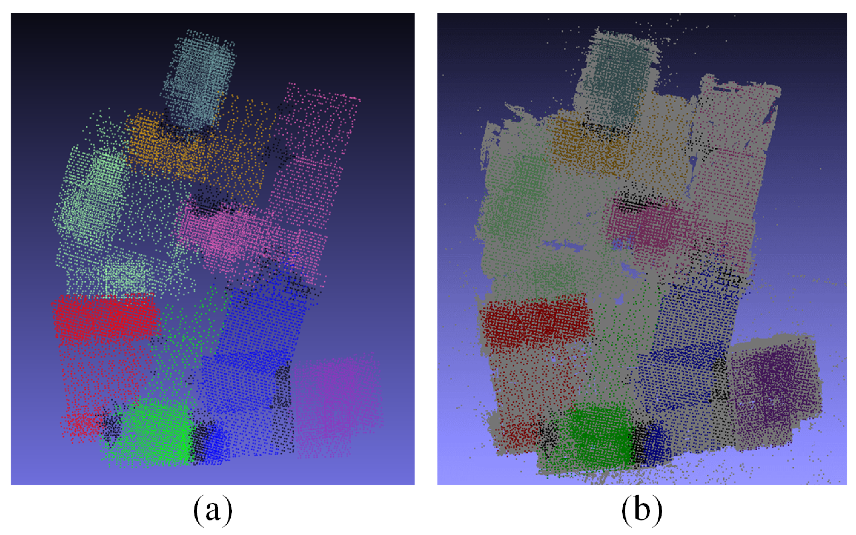 Sensors 21 03939 g005