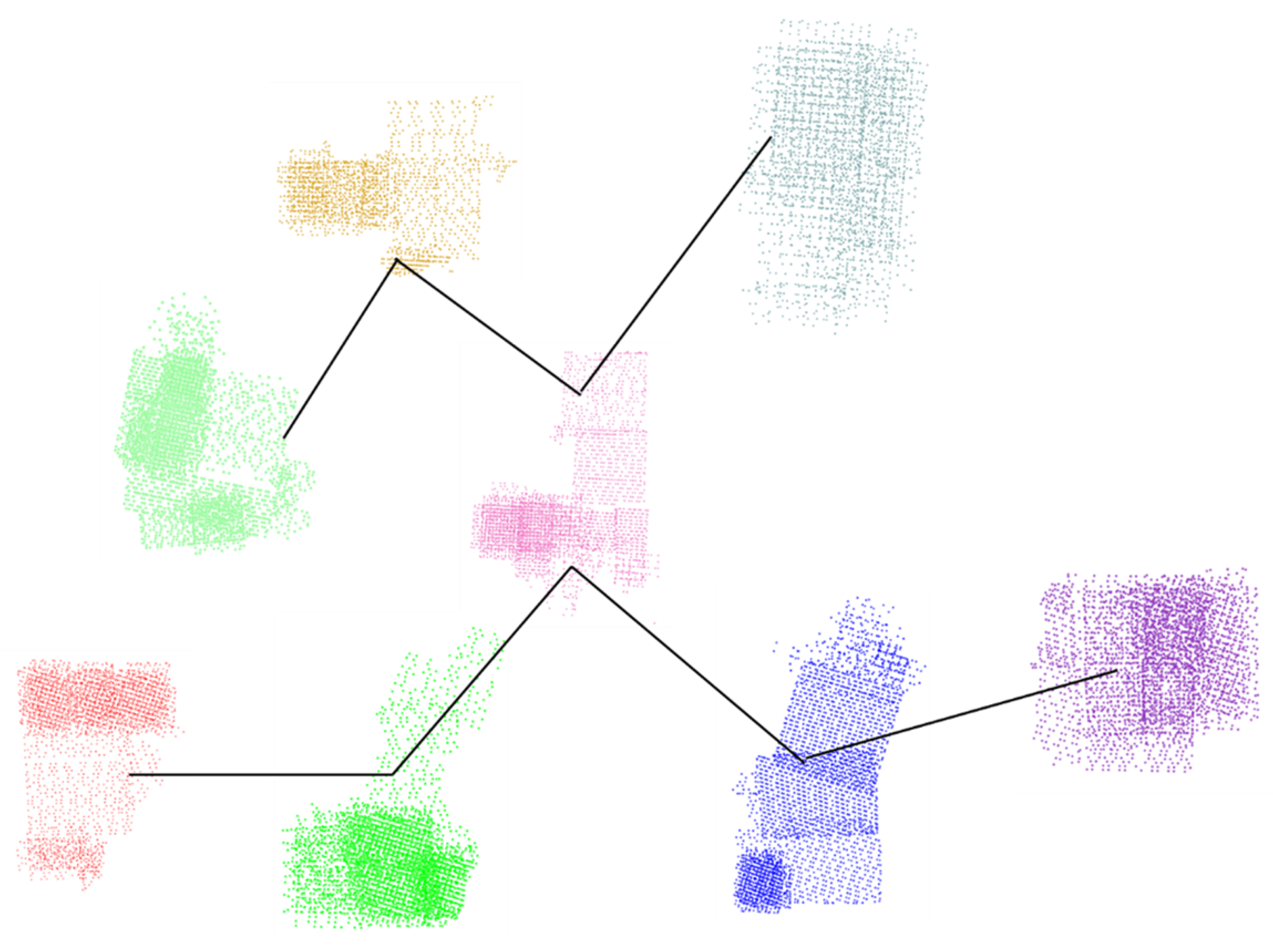 Sensors 21 03939 g006