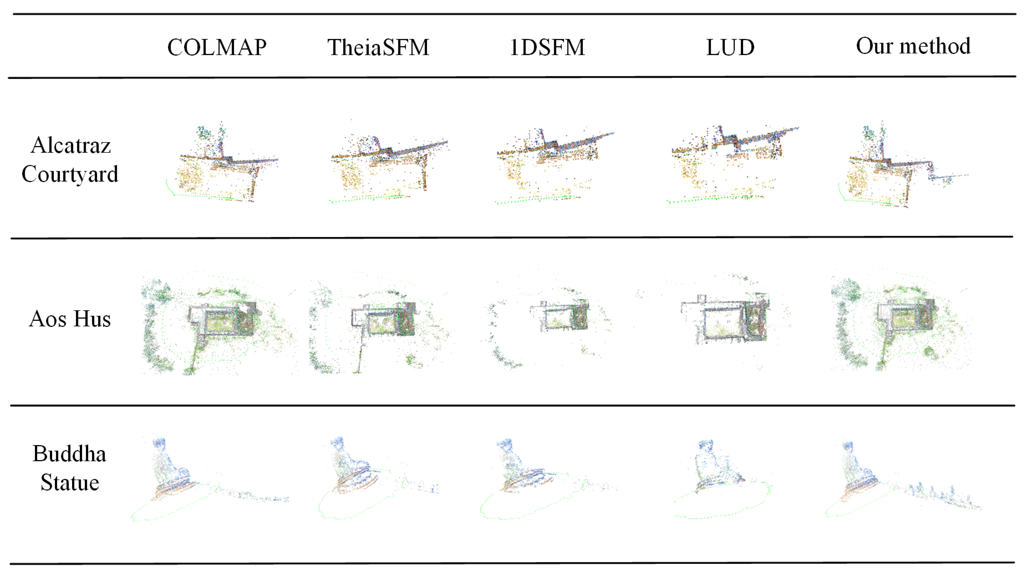 Sensors 21 03939 g010