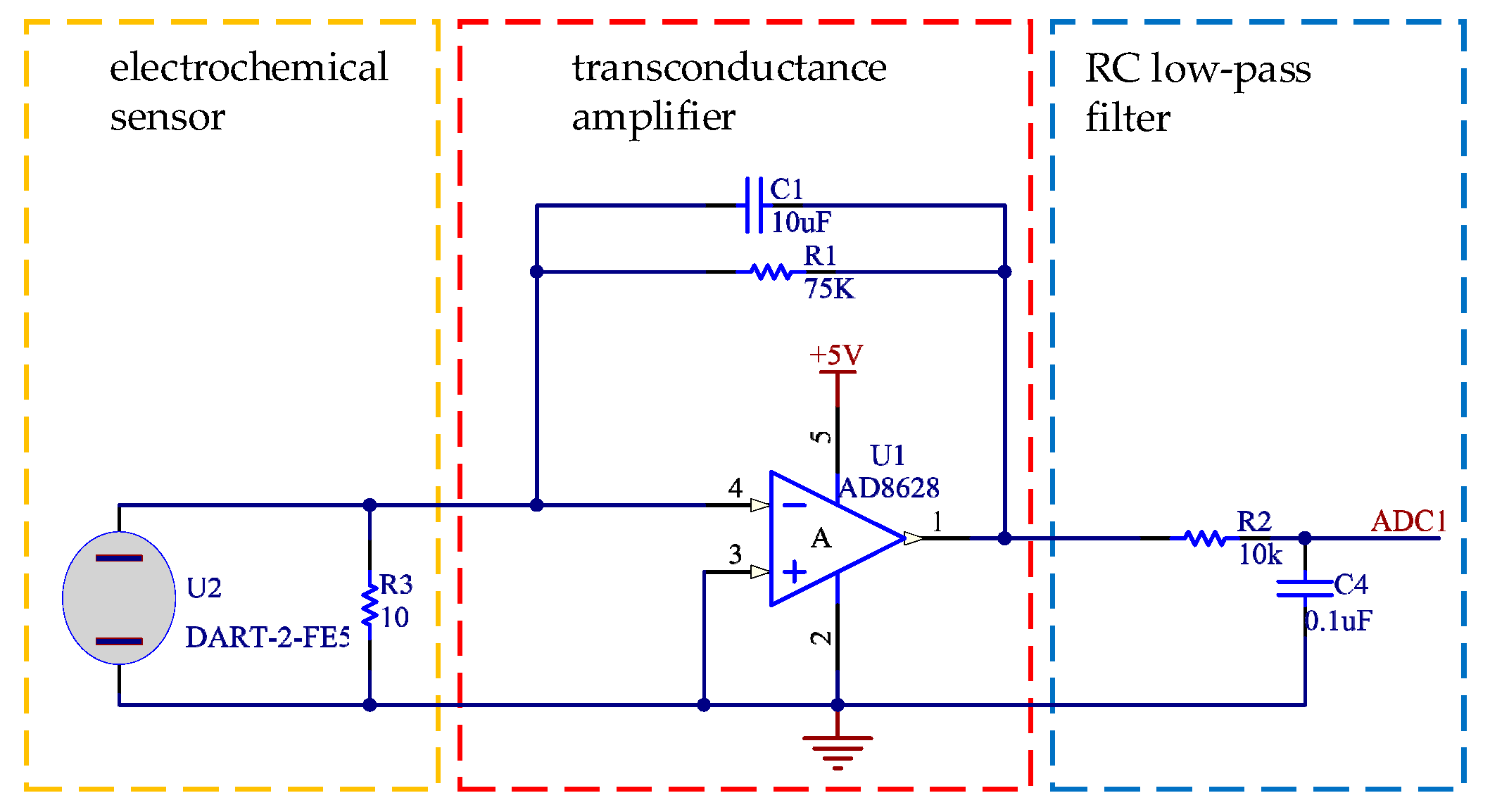 Sensors 21 03941 g001