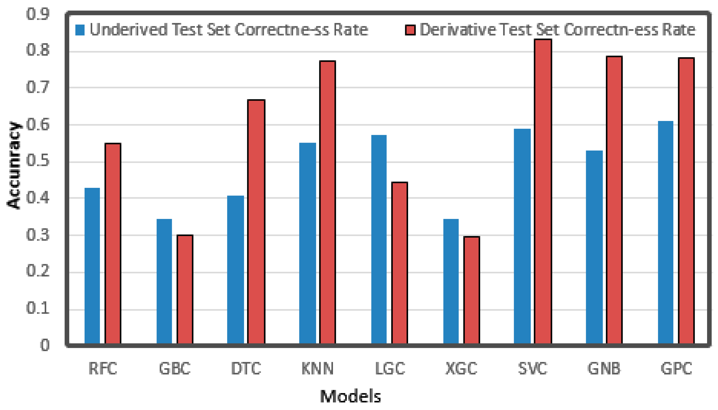 Sensors 21 03941 g014
