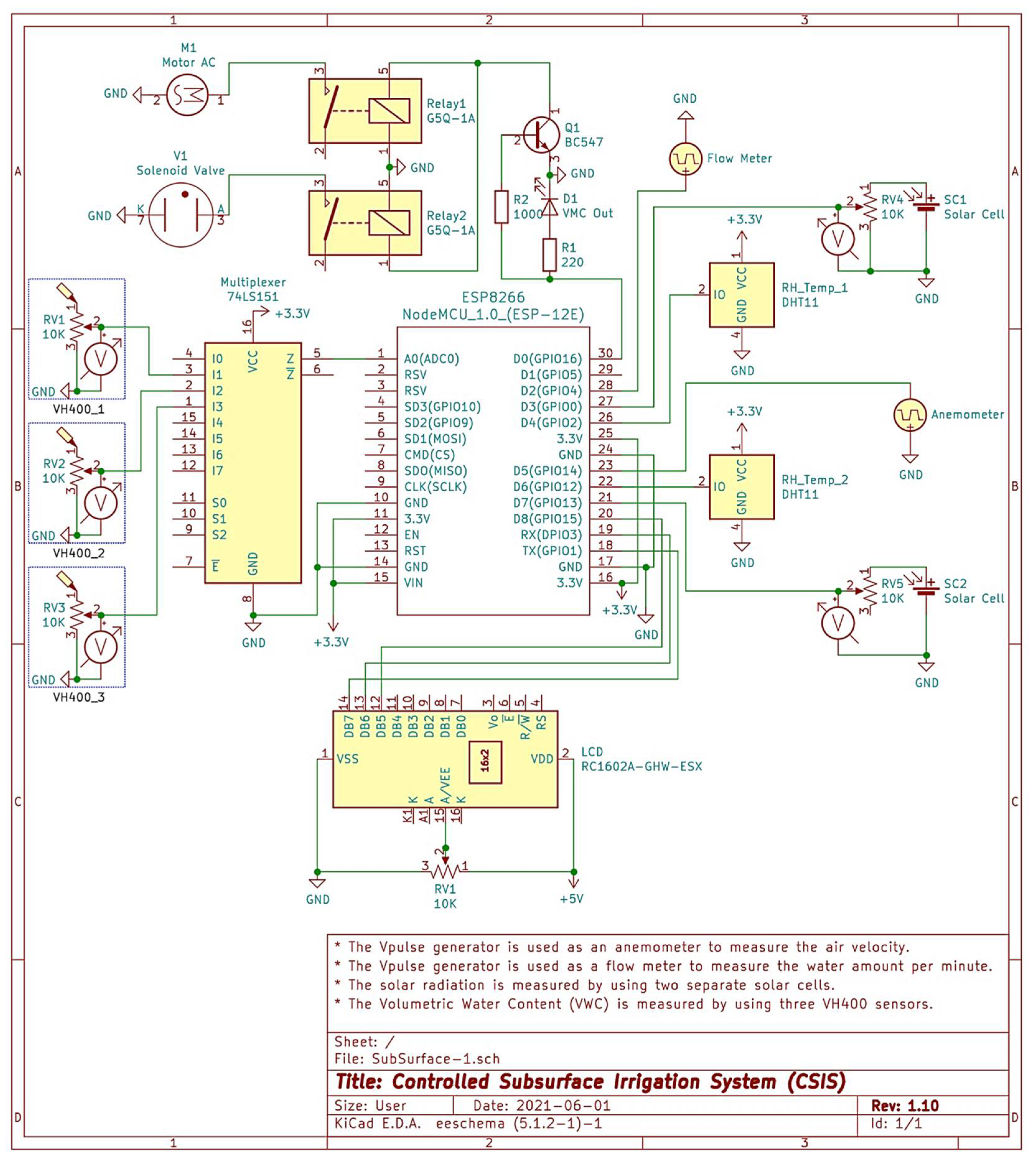 Sensors 21 03942 g005