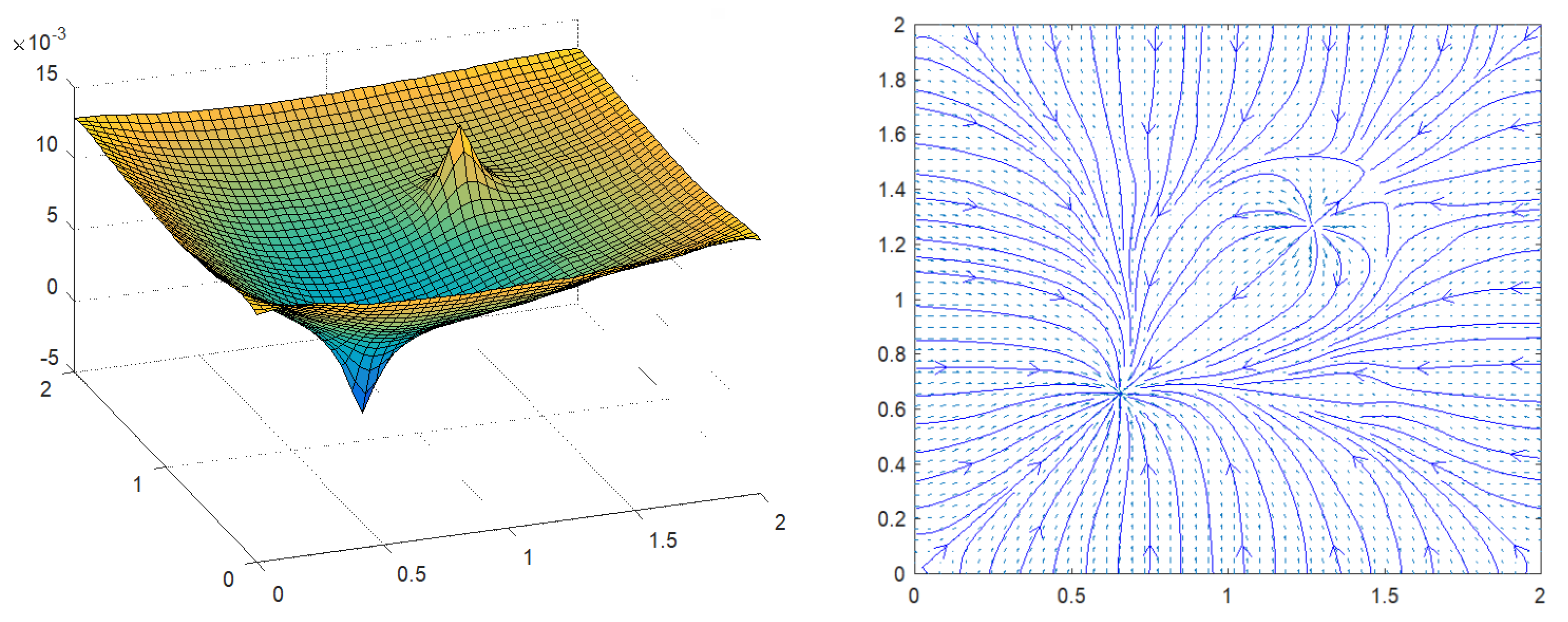 Sensors 21 03943 g009