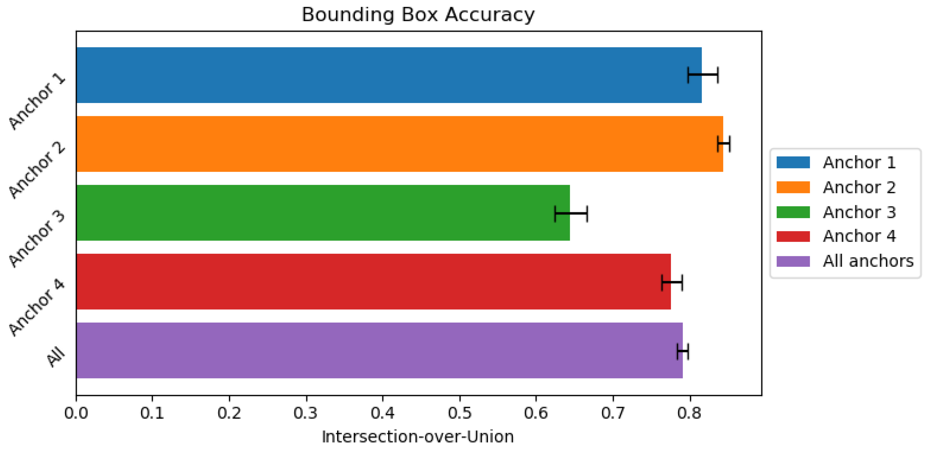 Sensors 21 03945 g004