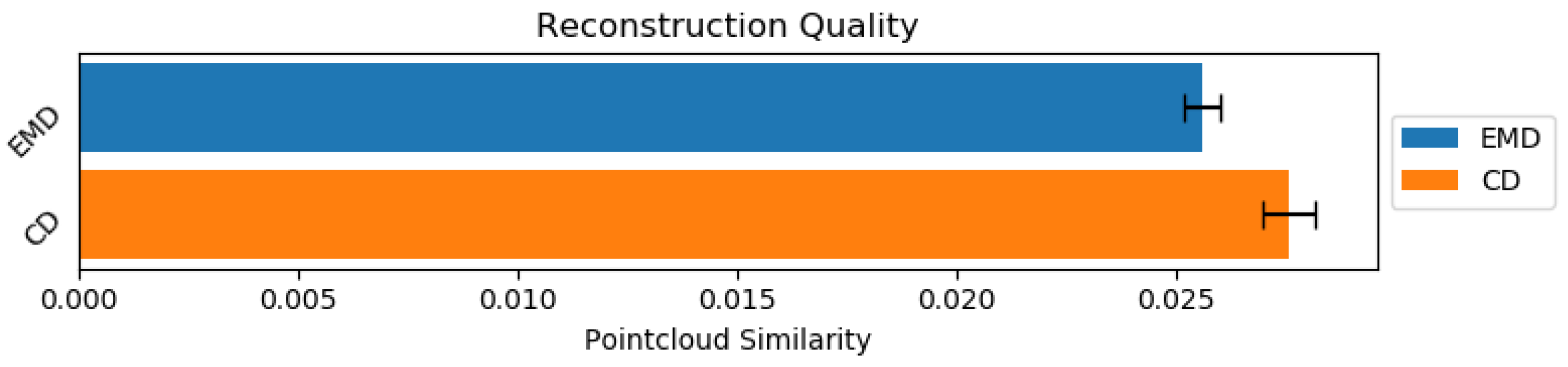 Sensors 21 03945 g005