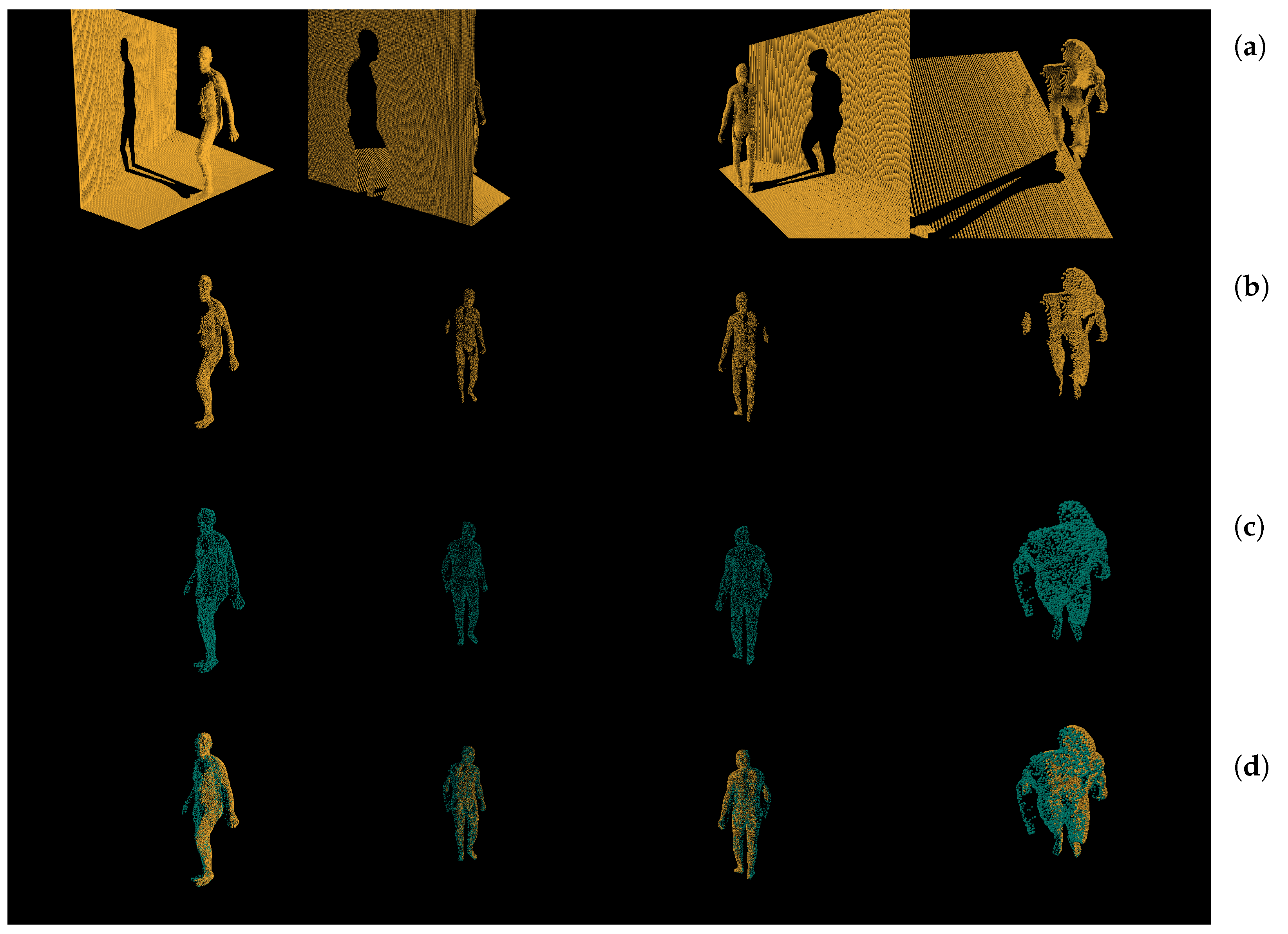 Sensors 21 03945 g007