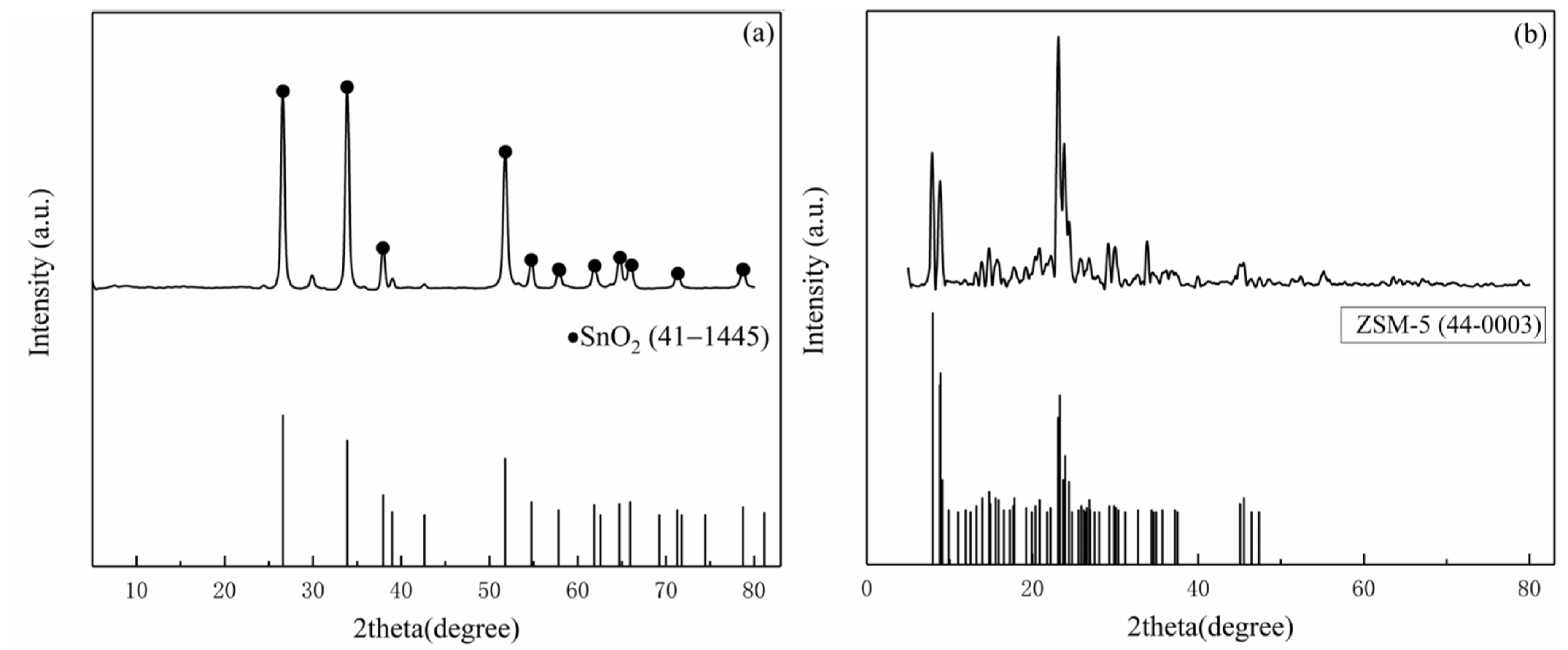 Sensors 21 03947 g003