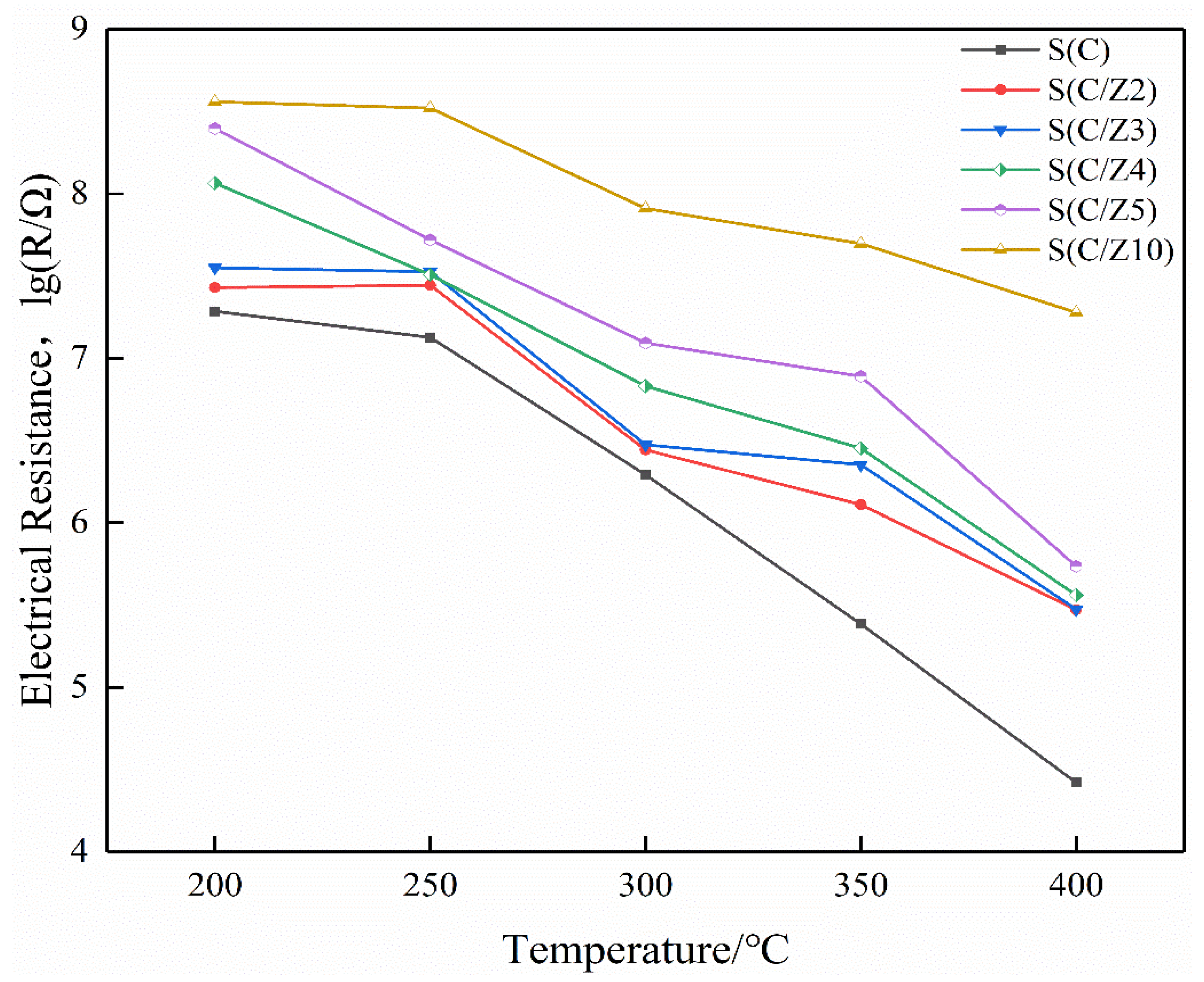 Sensors 21 03947 g010