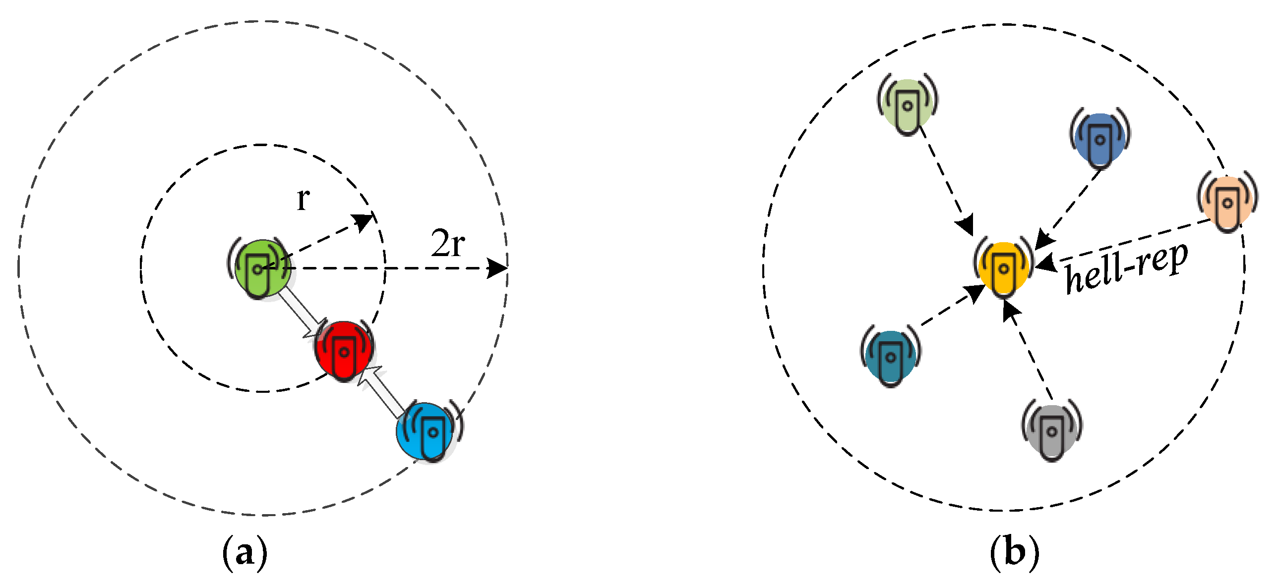 Sensors 21 03948 g004 Sensors 21 03948 g004