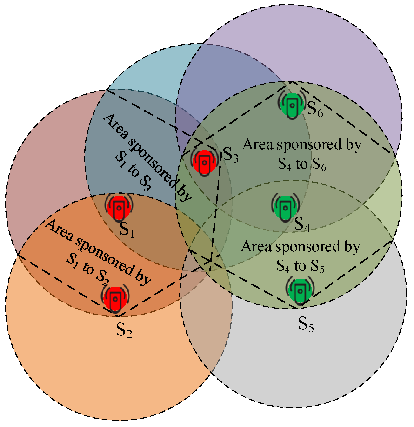 Sensors 21 03948 g006 Sensors 21 03948 g006