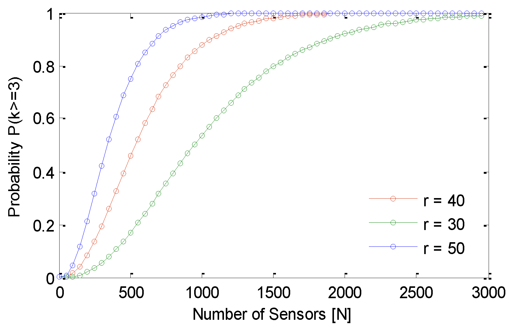 Sensors 21 03948 g007 Sensors 21 03948 g007